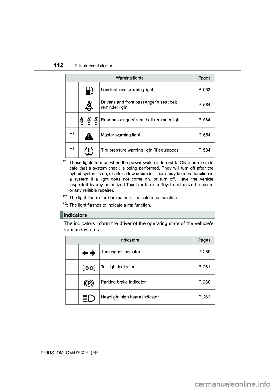 TOYOTA PRIUS 2023 Owners Manual 1122. Instrument cluster
PRIUS_OM_OM47F32E_(EE)
*1: These lights turn on when the power switch is turned to ON mode to indi-
cate that a system check is being performed. They will turn off after the
h TOYOTA PRIUS 2023 Owners Manual 1122. Instrument cluster
PRIUS_OM_OM47F32E_(EE)
*1: These lights turn on when the power switch is turned to ON mode to indi-
cate that a system check is being performed. They will turn off after the
h