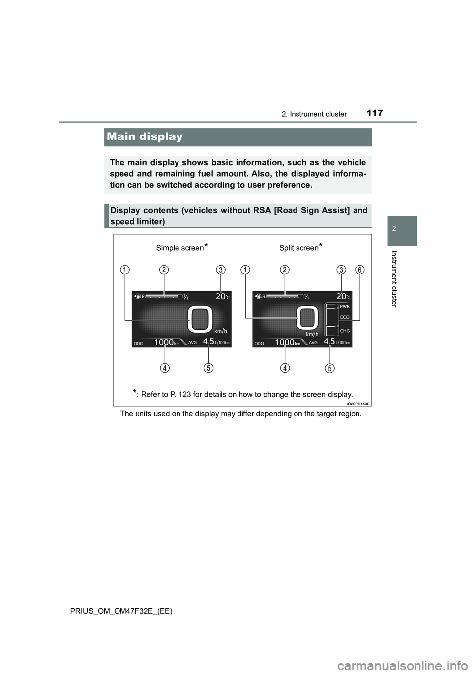 TOYOTA PRIUS 2023 Owners Manual 117
2
2. Instrument cluster
Instrument cluster
PRIUS_OM_OM47F32E_(EE)
Main display
The units used on the display may differ depending on the target region.
The main display shows basic information, su TOYOTA PRIUS 2023 Owners Manual 117
2
2. Instrument cluster
Instrument cluster
PRIUS_OM_OM47F32E_(EE)
Main display
The units used on the display may differ depending on the target region.
The main display shows basic information, su