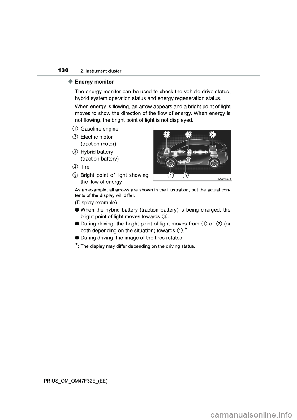 TOYOTA PRIUS 2023 Owners Manual 1302. Instrument cluster
PRIUS_OM_OM47F32E_(EE)
◆Energy monitor
The energy monitor can be used to check the vehicle drive status,
hybrid system operation status and energy regeneration status.
When TOYOTA PRIUS 2023 Owners Manual 1302. Instrument cluster
PRIUS_OM_OM47F32E_(EE)
◆Energy monitor
The energy monitor can be used to check the vehicle drive status,
hybrid system operation status and energy regeneration status.
When