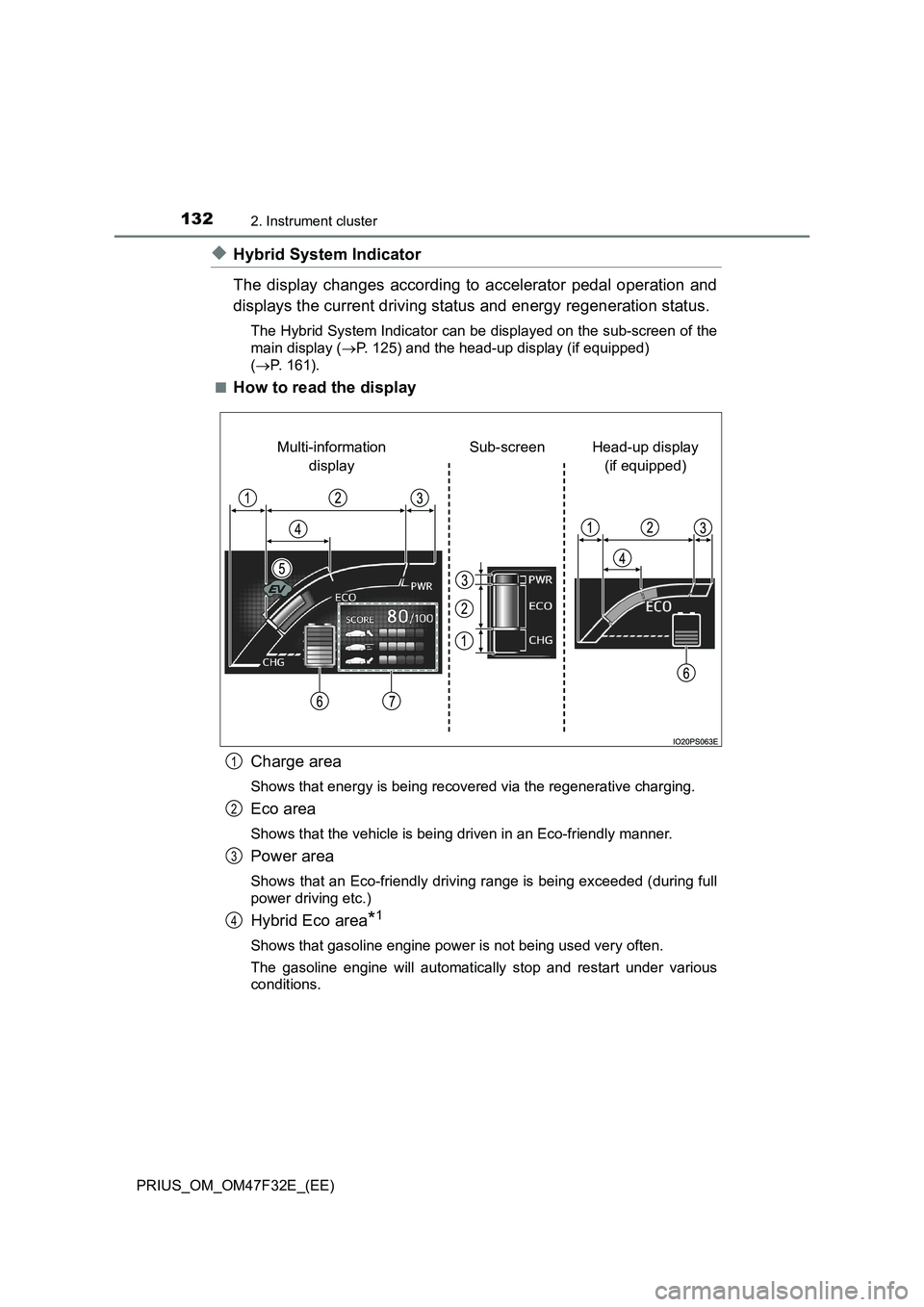 TOYOTA PRIUS 2023 Owners Manual 1322. Instrument cluster
PRIUS_OM_OM47F32E_(EE)
◆Hybrid System Indicator
The display changes according to accelerator pedal operation and
displays the current driving status and energy regeneration TOYOTA PRIUS 2023 Owners Manual 1322. Instrument cluster
PRIUS_OM_OM47F32E_(EE)
◆Hybrid System Indicator
The display changes according to accelerator pedal operation and
displays the current driving status and energy regeneration