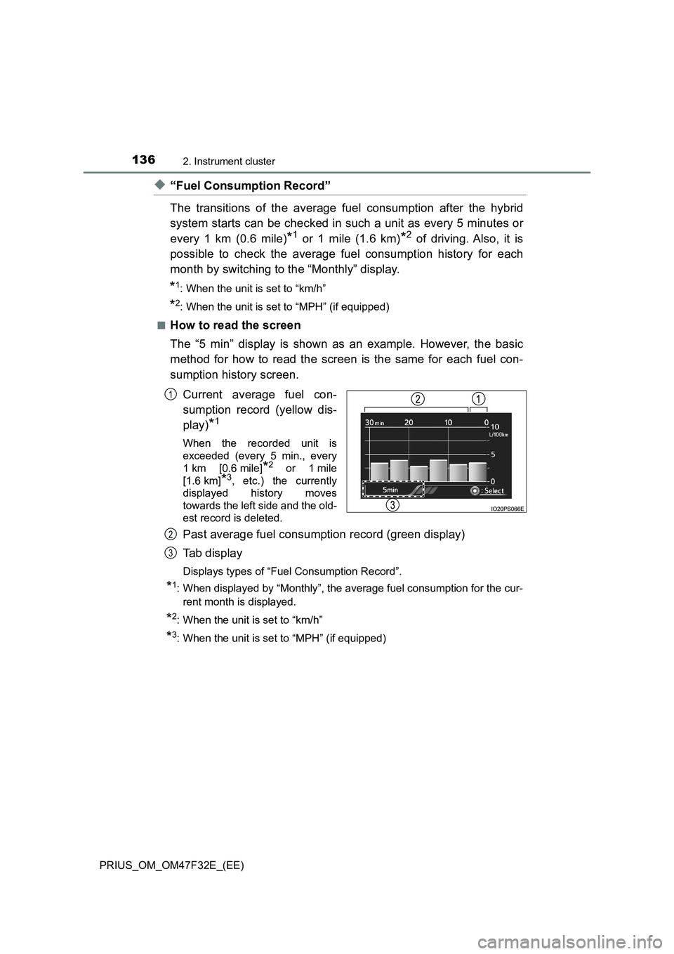 TOYOTA PRIUS 2023 Owners Manual 1362. Instrument cluster
PRIUS_OM_OM47F32E_(EE)
◆“Fuel Consumption Record”
The transitions of the average fuel consumption after the hybrid
system starts can be checked in such a unit as every 5 TOYOTA PRIUS 2023 Owners Manual 1362. Instrument cluster
PRIUS_OM_OM47F32E_(EE)
◆“Fuel Consumption Record”
The transitions of the average fuel consumption after the hybrid
system starts can be checked in such a unit as every 5