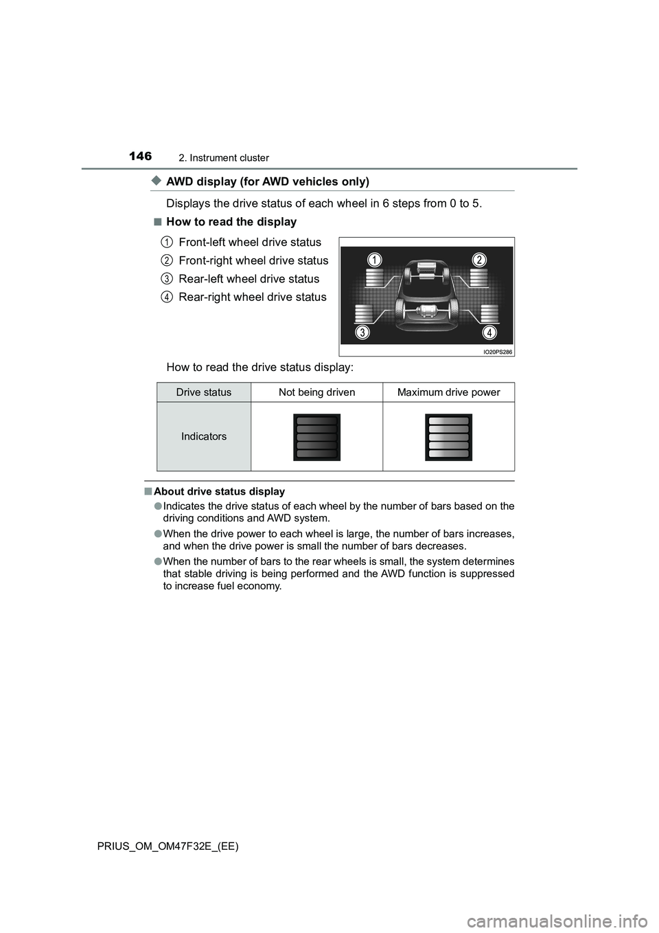 TOYOTA PRIUS 2023 Owners Manual 1462. Instrument cluster
PRIUS_OM_OM47F32E_(EE)
◆AWD display (for AWD vehicles only)
Displays the drive status of each wheel in 6 steps from 0 to 5.
■How to read the display
Front-left wheel drive TOYOTA PRIUS 2023 Owners Manual 1462. Instrument cluster
PRIUS_OM_OM47F32E_(EE)
◆AWD display (for AWD vehicles only)
Displays the drive status of each wheel in 6 steps from 0 to 5.
■How to read the display
Front-left wheel drive