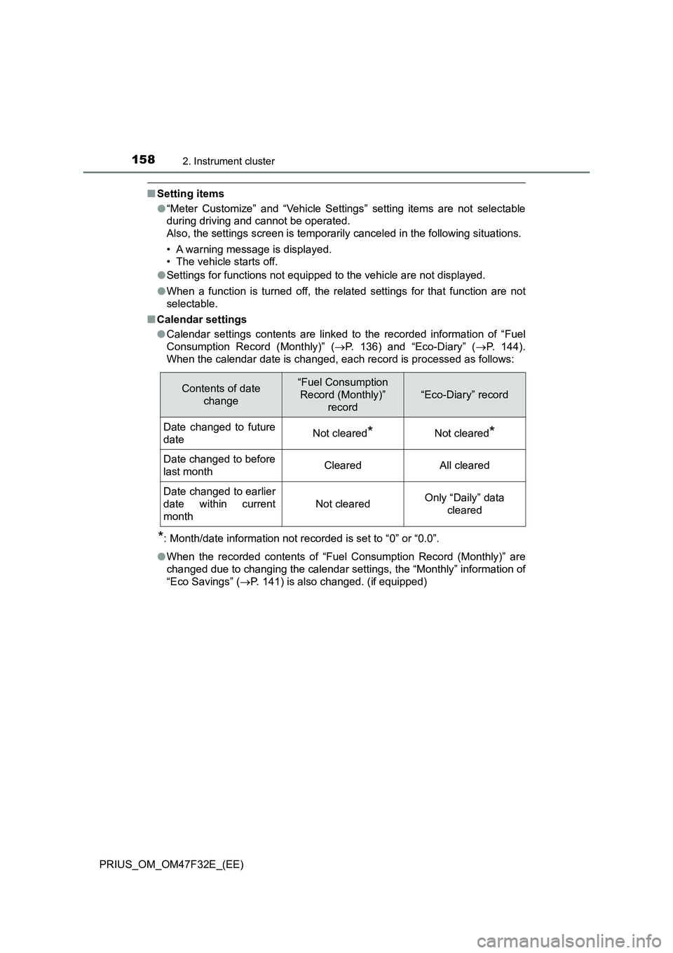 TOYOTA PRIUS 2023 Owners Manual 1582. Instrument cluster
PRIUS_OM_OM47F32E_(EE)
■Setting items
●“Meter Customize” and “Vehicle Settings” setting items are not selectable
during driving and cannot be operated.
Also, the TOYOTA PRIUS 2023 Owners Manual 1582. Instrument cluster
PRIUS_OM_OM47F32E_(EE)
■Setting items
●“Meter Customize” and “Vehicle Settings” setting items are not selectable
during driving and cannot be operated.
Also, the