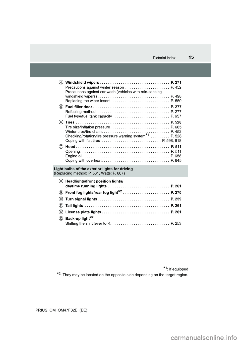 TOYOTA PRIUS 2023 Owners Manual 15Pictorial index
PRIUS_OM_OM47F32E_(EE)Windshield wipers . . . . . . . . . . . . . . . . . . . . . . . . . . . . . . . . . P. 271
Precautions against winter season . . . . . . . . . . . . . . . . . TOYOTA PRIUS 2023 Owners Manual 15Pictorial index
PRIUS_OM_OM47F32E_(EE)Windshield wipers . . . . . . . . . . . . . . . . . . . . . . . . . . . . . . . . . P. 271
Precautions against winter season . . . . . . . . . . . . . . . . .