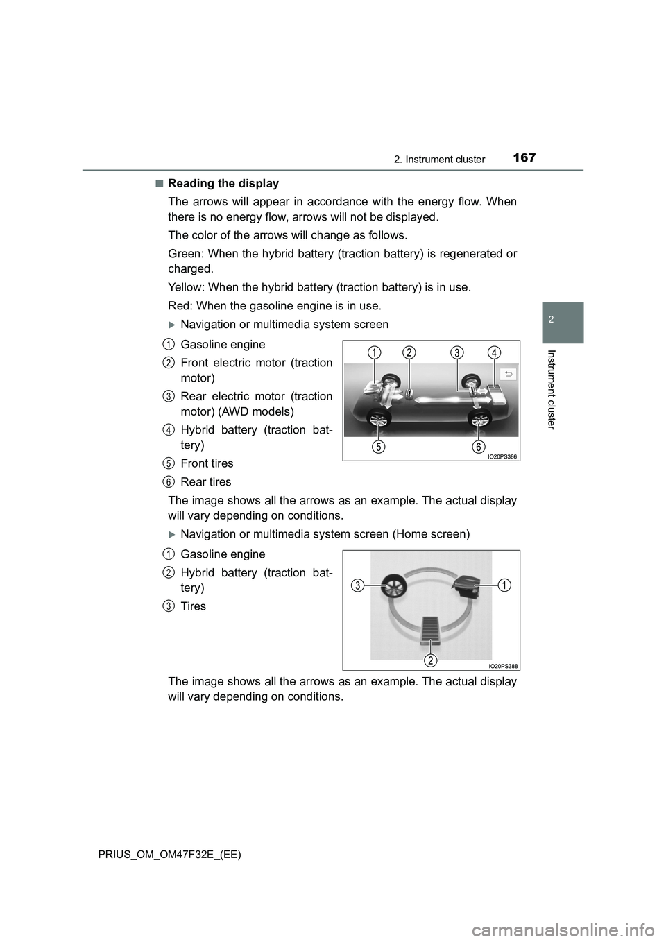 TOYOTA PRIUS 2023 Owners Manual 1672. Instrument cluster
2
Instrument cluster
PRIUS_OM_OM47F32E_(EE)■
Reading the display
The arrows will appear in accordance with the energy flow. When
there is no energy flow, arrows will not be TOYOTA PRIUS 2023 Owners Manual 1672. Instrument cluster
2
Instrument cluster
PRIUS_OM_OM47F32E_(EE)■
Reading the display
The arrows will appear in accordance with the energy flow. When
there is no energy flow, arrows will not be