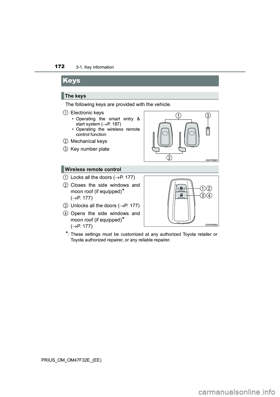 TOYOTA PRIUS 2023 Owners Manual 1723-1. Key information
PRIUS_OM_OM47F32E_(EE)
Keys
The following keys are provided with the vehicle.
Electronic keys
• Operating the smart entry &
start system (P. 187)
• Operating the wireles TOYOTA PRIUS 2023 Owners Manual 1723-1. Key information
PRIUS_OM_OM47F32E_(EE)
Keys
The following keys are provided with the vehicle.
Electronic keys
• Operating the smart entry &
start system (P. 187)
• Operating the wireles