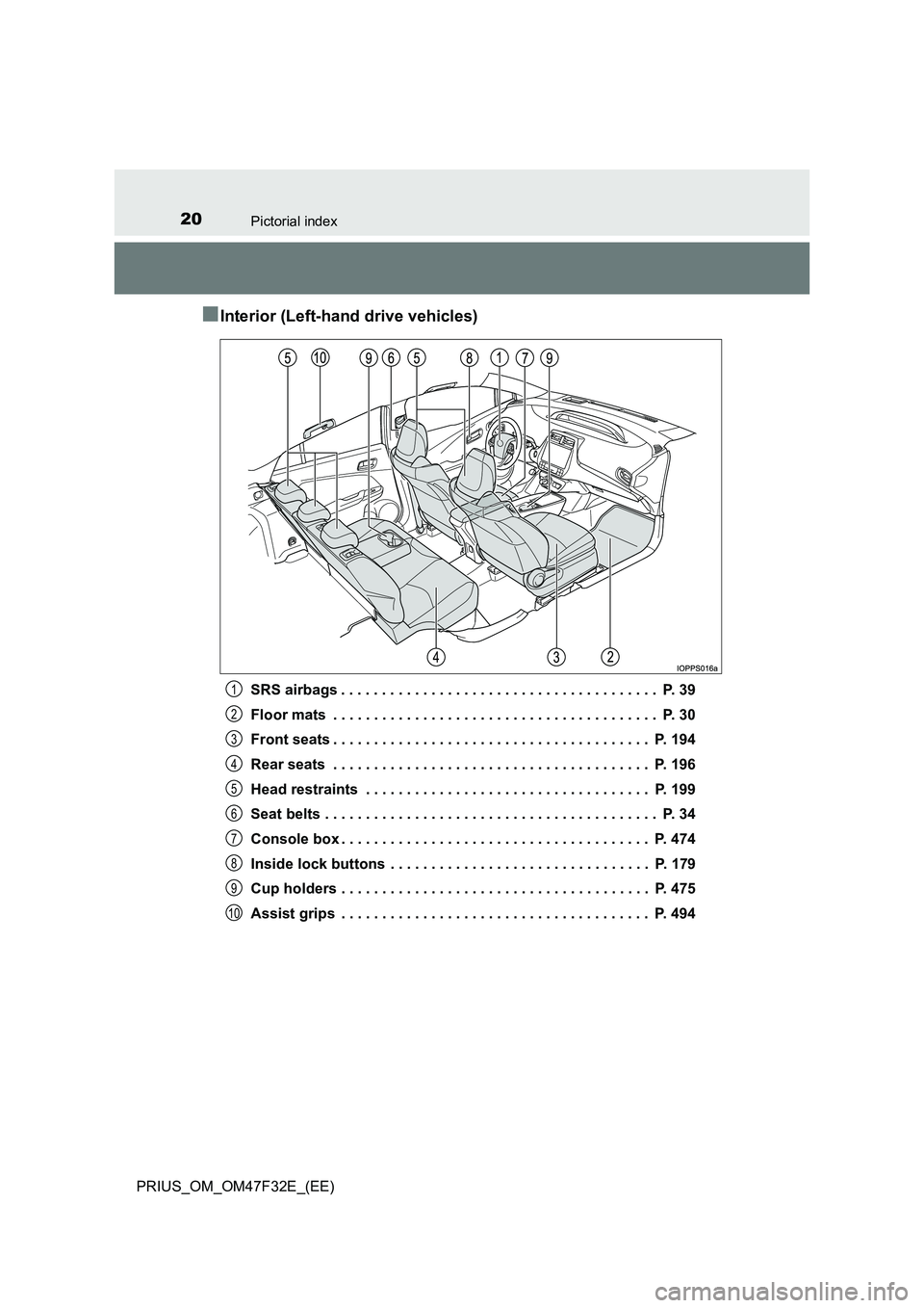TOYOTA PRIUS 2023 Owners Manual 20Pictorial index
PRIUS_OM_OM47F32E_(EE)
■Interior (Left-hand drive vehicles)
SRS airbags . . . . . . . . . . . . . . . . . . . . . . . . . . . . . . . . . . . . . . .  P. 39 
Floor mats  . . . . . 