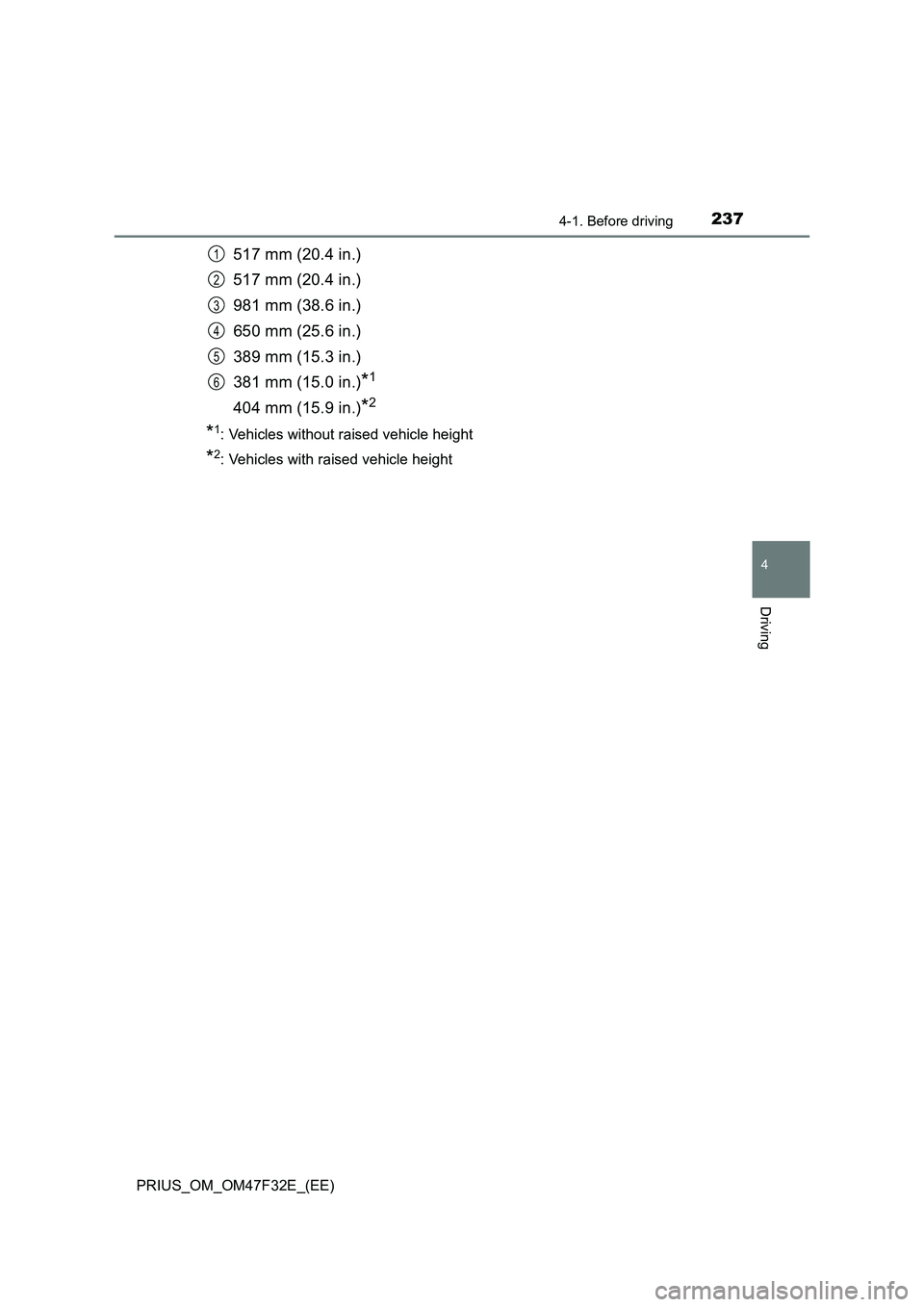TOYOTA PRIUS 2023  Owners Manual 2374-1. Before driving
4
Driving
PRIUS_OM_OM47F32E_(EE)
517 mm (20.4 in.)
517 mm (20.4 in.)
981 mm (38.6 in.)
650 mm (25.6 in.)
389 mm (15.3 in.)
381 mm (15.0 in.)
*1
404 mm (15.9 in.)*2
*1: Vehicles 