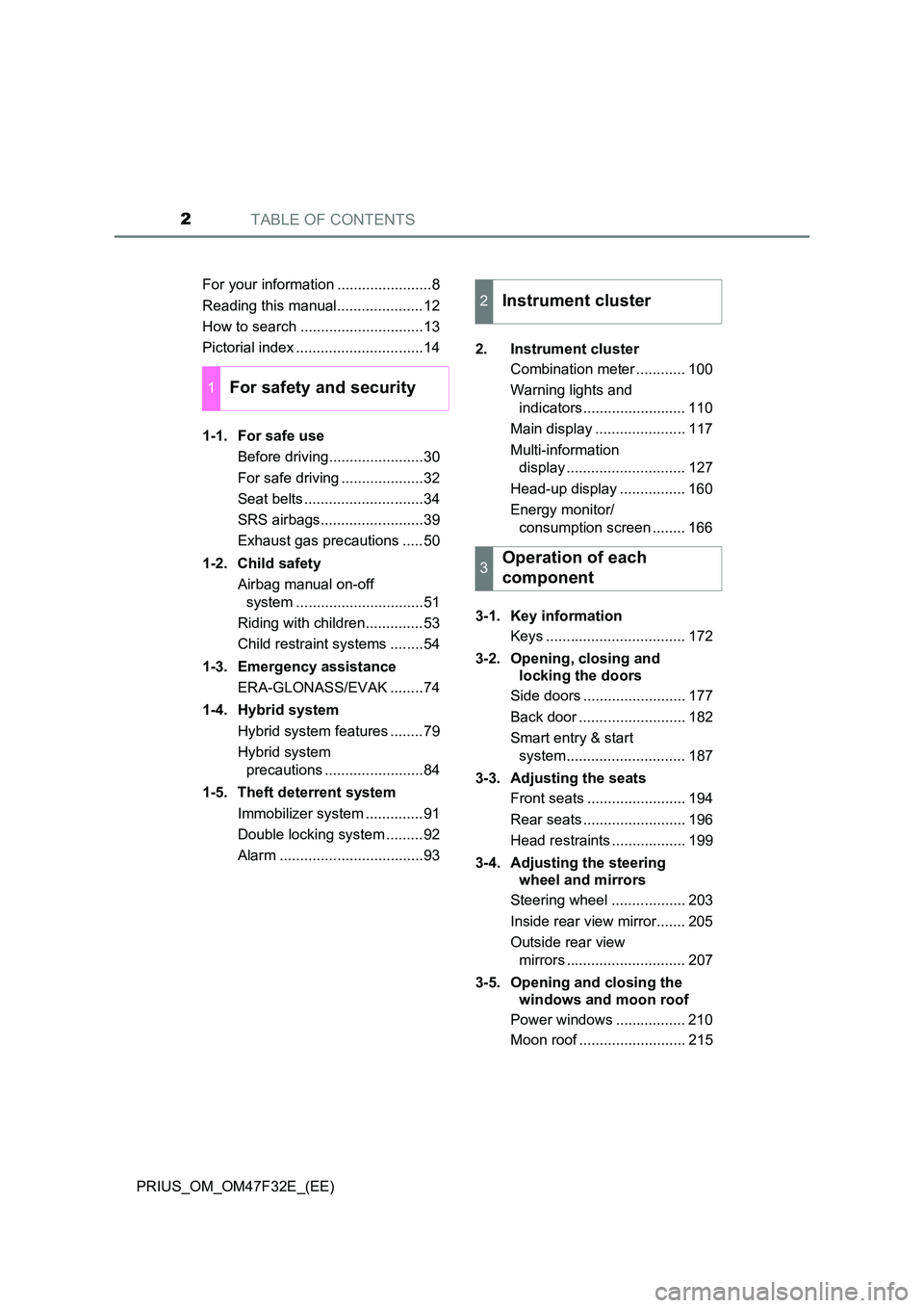 TOYOTA PRIUS 2023 Owners Manual TABLE OF CONTENTS2
PRIUS_OM_OM47F32E_(EE)
For your information .......................8
Reading this manual.....................12
How to search ..............................13
Pictorial index .. TOYOTA PRIUS 2023 Owners Manual TABLE OF CONTENTS2
PRIUS_OM_OM47F32E_(EE)
For your information .......................8
Reading this manual.....................12
How to search ..............................13
Pictorial index ..