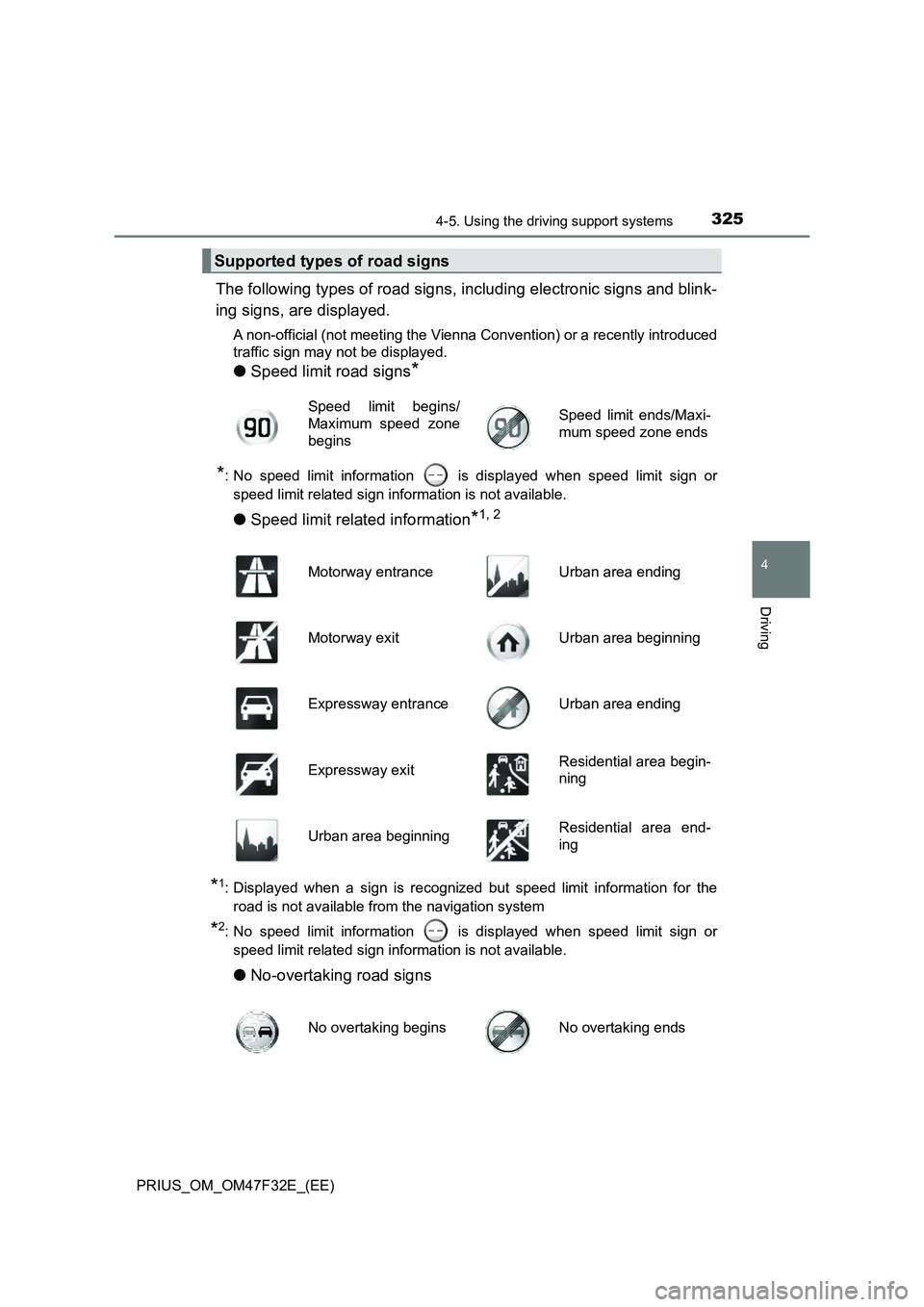 TOYOTA PRIUS 2023 Owners Manual 3254-5. Using the driving support systems
4
Driving
PRIUS_OM_OM47F32E_(EE)
The following types of road signs, including electronic signs and blink-
ing signs, are displayed.
A non-official (not meetin TOYOTA PRIUS 2023 Owners Manual 3254-5. Using the driving support systems
4
Driving
PRIUS_OM_OM47F32E_(EE)
The following types of road signs, including electronic signs and blink-
ing signs, are displayed.
A non-official (not meetin