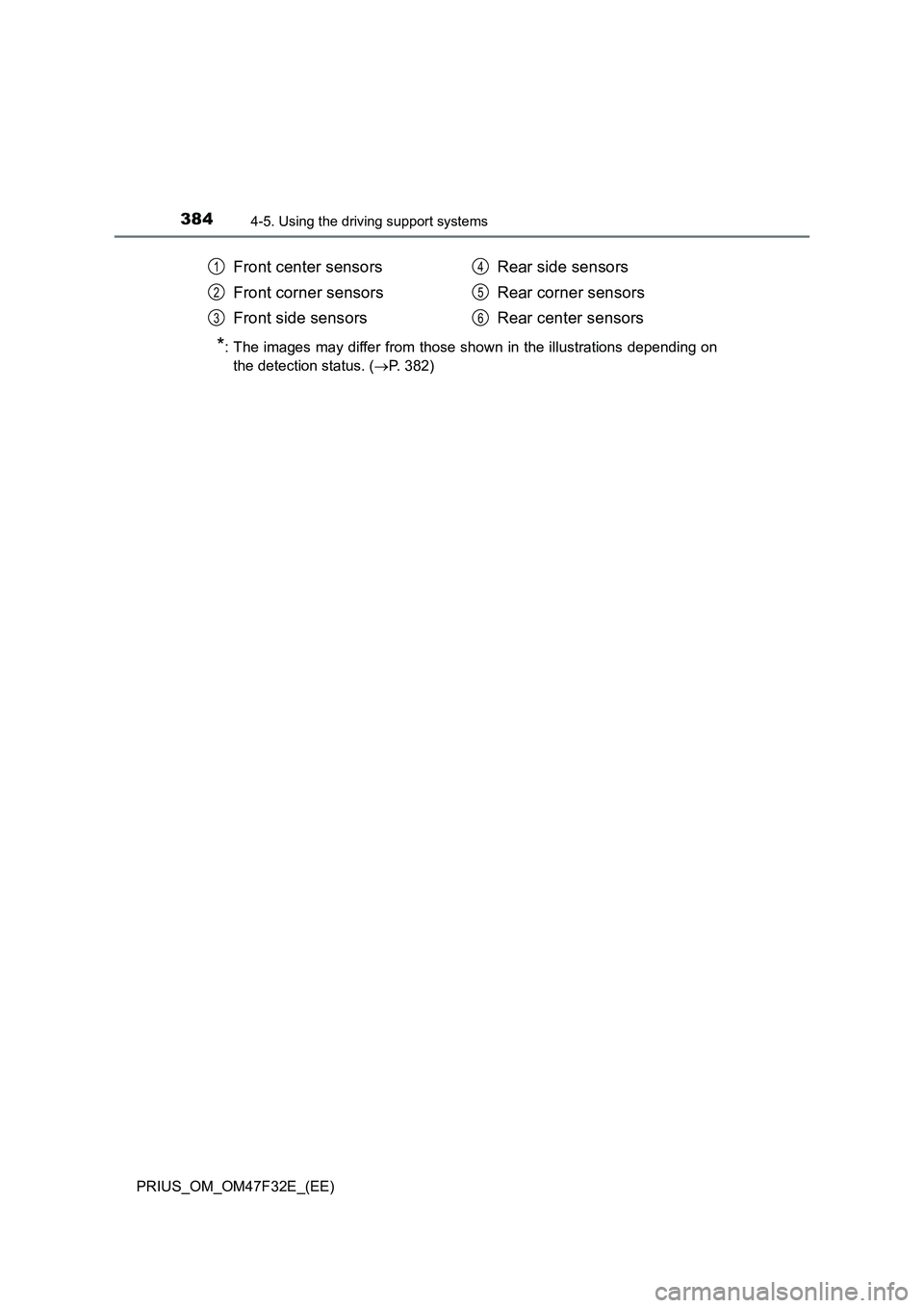 TOYOTA PRIUS 2023  Owners Manual 3844-5. Using the driving support systems
PRIUS_OM_OM47F32E_(EE)
*: The images may differ from those shown in the illustrations depending on
the detection status. (P. 382)
Front center sensors
Fron