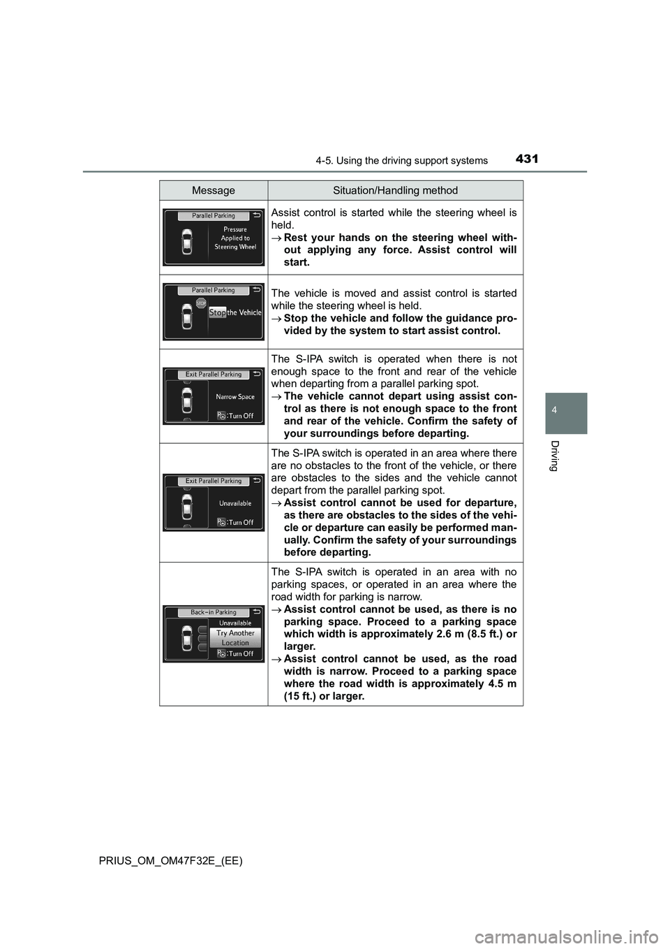 TOYOTA PRIUS 2023 Owners Manual 4314-5. Using the driving support systems
4
Driving
PRIUS_OM_OM47F32E_(EE)
Assist control is started while the steering wheel is
held.
Rest your hands on the steering wheel with-
out applying any f TOYOTA PRIUS 2023 Owners Manual 4314-5. Using the driving support systems
4
Driving
PRIUS_OM_OM47F32E_(EE)
Assist control is started while the steering wheel is
held.
Rest your hands on the steering wheel with-
out applying any f