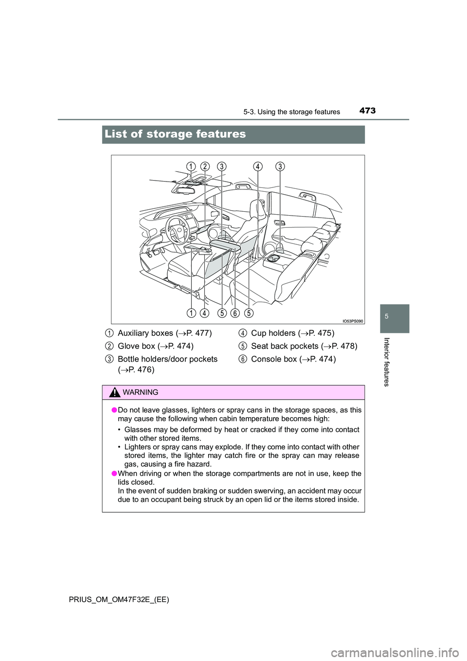 TOYOTA PRIUS 2023  Owners Manual 4735-3. Using the storage features
PRIUS_OM_OM47F32E_(EE)
5
Interior features
List of  storage features
Auxiliary boxes (P. 477) 
Glove box ( P. 474) 
Bottle holders/door pockets  
( P. 476) 