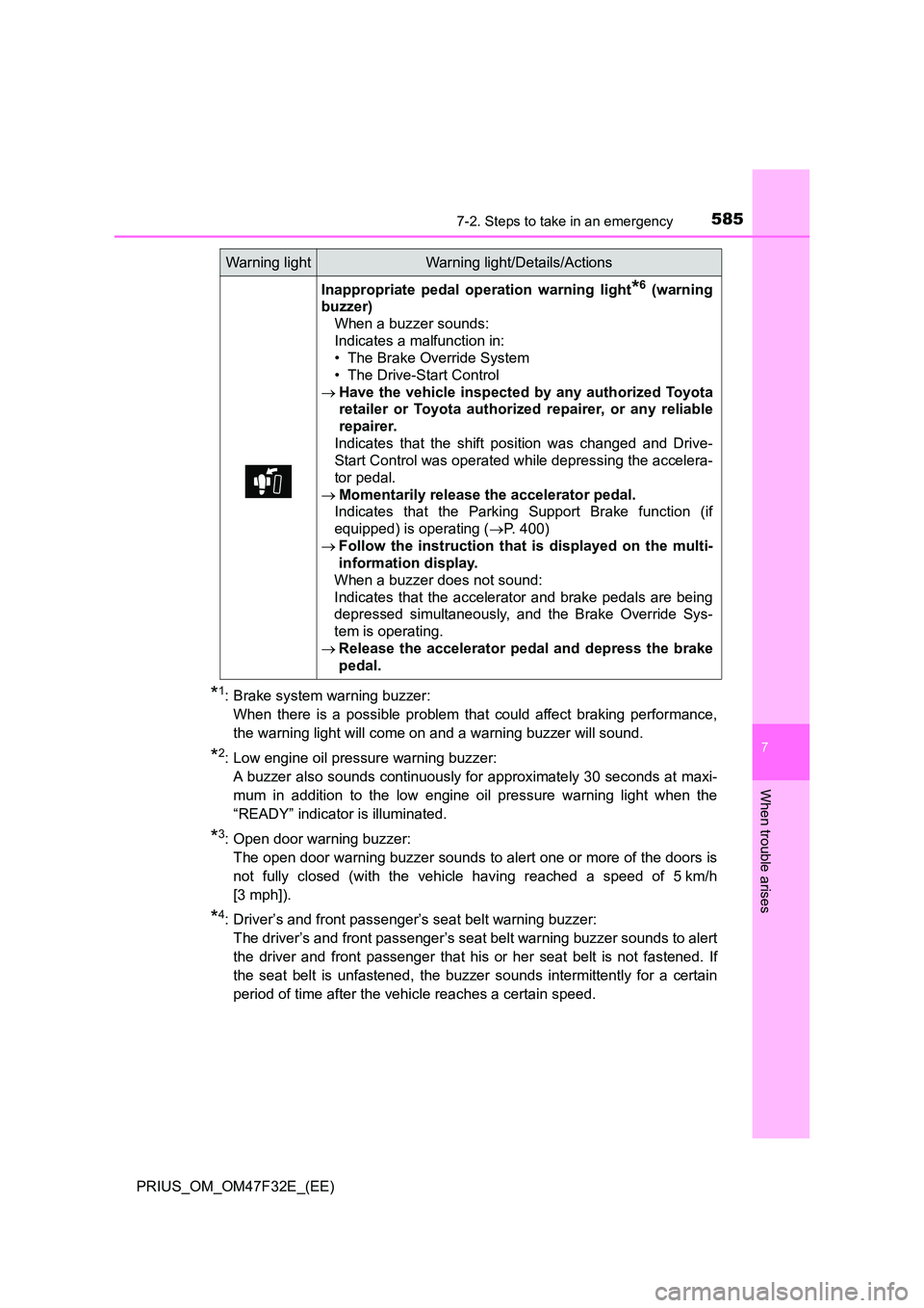 TOYOTA PRIUS 2023 Owners Manual 5857-2. Steps to take in an emergency
PRIUS_OM_OM47F32E_(EE)
7
When trouble arises
*1: Brake system warning buzzer:
When there is a possible problem that could affect braking performance,
the warning TOYOTA PRIUS 2023 Owners Manual 5857-2. Steps to take in an emergency
PRIUS_OM_OM47F32E_(EE)
7
When trouble arises
*1: Brake system warning buzzer:
When there is a possible problem that could affect braking performance,
the warning