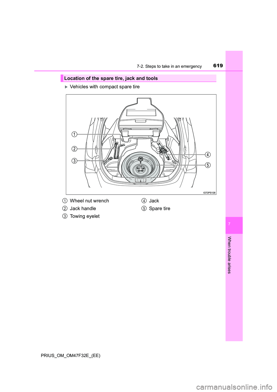 TOYOTA PRIUS 2023  Owners Manual 6197-2. Steps to take in an emergency
PRIUS_OM_OM47F32E_(EE)
7
When trouble arises
Vehicles with compact spare tire
Location of the spare tire, jack and tools
Wheel nut wrench 
Jack handle 
Towing 