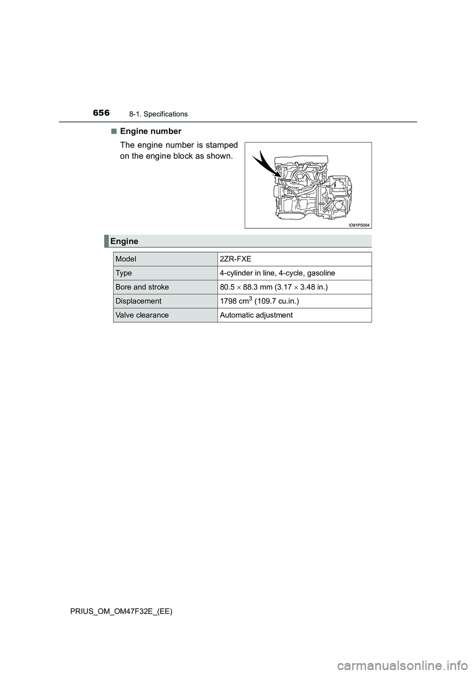 TOYOTA PRIUS 2023 Owners Manual 6568-1. Specifications
PRIUS_OM_OM47F32E_(EE)
■Engine number
The engine number is stamped
on the engine block as shown.
Engine
Model2ZR-FXE
Ty p e4-cylinder in line, 4-cycle, gasoline
Bore and st TOYOTA PRIUS 2023 Owners Manual 6568-1. Specifications
PRIUS_OM_OM47F32E_(EE)
■Engine number
The engine number is stamped
on the engine block as shown.
Engine
Model2ZR-FXE
Ty p e4-cylinder in line, 4-cycle, gasoline
Bore and st