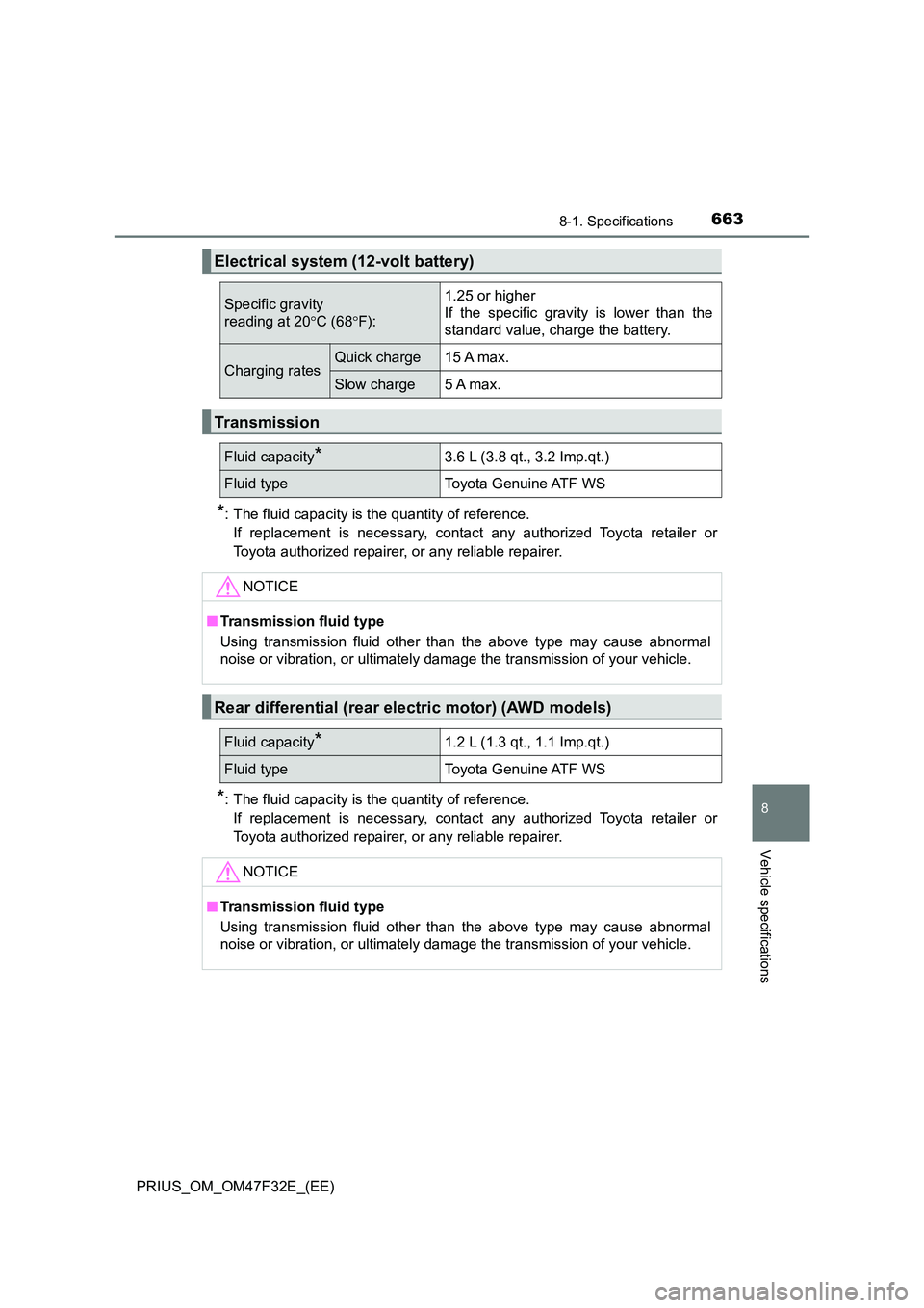 TOYOTA PRIUS 2023 Owners Manual 6638-1. Specifications
PRIUS_OM_OM47F32E_(EE)
8
Vehicle specifications
*: The fluid capacity is the quantity of reference.
If replacement is necessary, contact any authorized Toyota retailer or
Toyot TOYOTA PRIUS 2023 Owners Manual 6638-1. Specifications
PRIUS_OM_OM47F32E_(EE)
8
Vehicle specifications
*: The fluid capacity is the quantity of reference.
If replacement is necessary, contact any authorized Toyota retailer or
Toyot