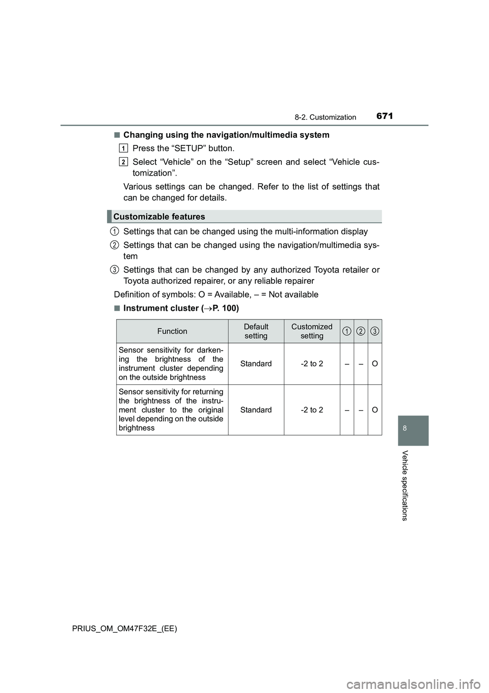 TOYOTA PRIUS 2023 Owners Manual 6718-2. Customization
PRIUS_OM_OM47F32E_(EE)
8
Vehicle specifications
■Changing using the navigation/multimedia system
Press the “SETUP” button.
Select “Vehicle” on the “Setup” screen an TOYOTA PRIUS 2023 Owners Manual 6718-2. Customization
PRIUS_OM_OM47F32E_(EE)
8
Vehicle specifications
■Changing using the navigation/multimedia system
Press the “SETUP” button.
Select “Vehicle” on the “Setup” screen an