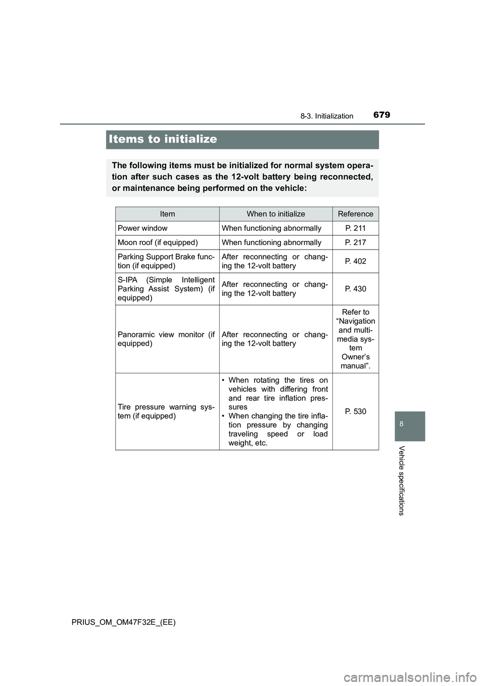 TOYOTA PRIUS 2023 Owners Manual 6798-3. Initialization
PRIUS_OM_OM47F32E_(EE)
8
Vehicle specifications
Items to initialize
The following items must be initialized for normal system opera-
tion after such cases as the 12-volt battery TOYOTA PRIUS 2023 Owners Manual 6798-3. Initialization
PRIUS_OM_OM47F32E_(EE)
8
Vehicle specifications
Items to initialize
The following items must be initialized for normal system opera-
tion after such cases as the 12-volt battery