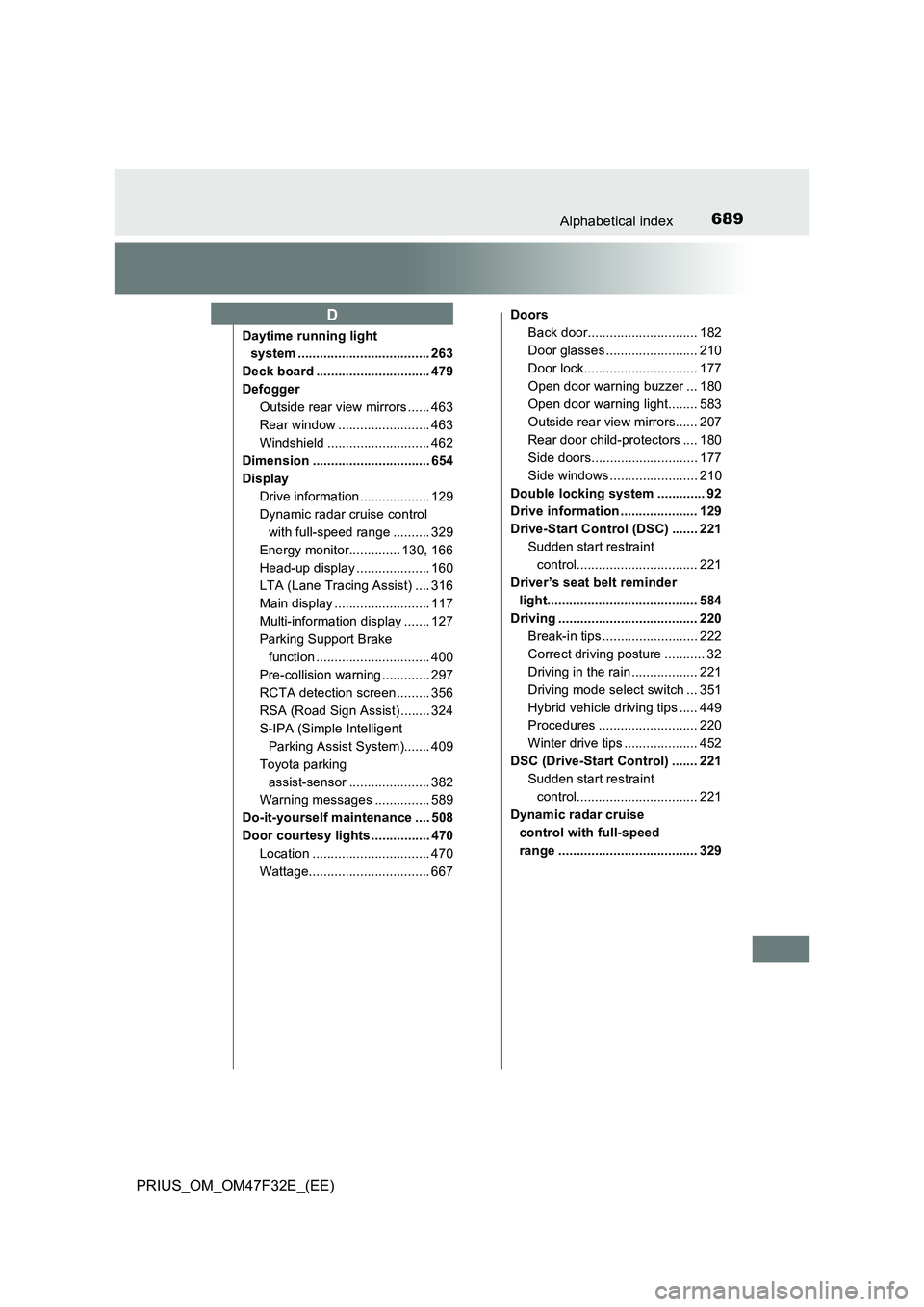 TOYOTA PRIUS 2023 Owners Manual 689Alphabetical index
PRIUS_OM_OM47F32E_(EE)
Daytime running light
system .................................... 263
Deck board ............................... 479
Defogger
Outside rear view mirrors .. TOYOTA PRIUS 2023 Owners Manual 689Alphabetical index
PRIUS_OM_OM47F32E_(EE)
Daytime running light
system .................................... 263
Deck board ............................... 479
Defogger
Outside rear view mirrors ..