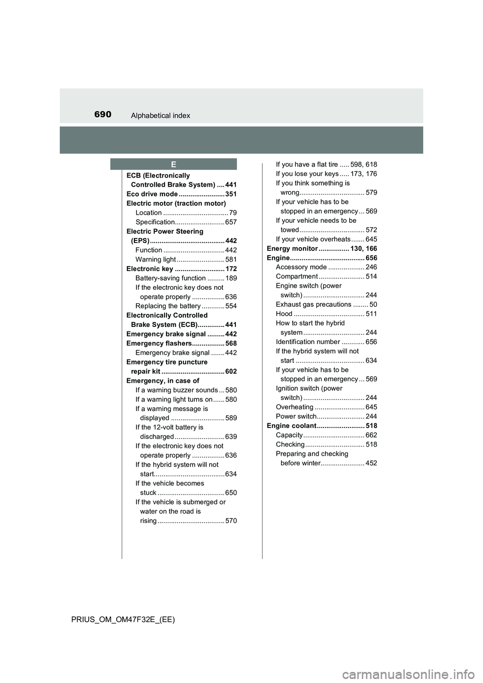 TOYOTA PRIUS 2023 Owners Manual 690Alphabetical index
PRIUS_OM_OM47F32E_(EE)
ECB (Electronically
Controlled Brake System) .... 441
Eco drive mode ........................ 351
Electric motor (traction motor)
Location ............... TOYOTA PRIUS 2023 Owners Manual 690Alphabetical index
PRIUS_OM_OM47F32E_(EE)
ECB (Electronically
Controlled Brake System) .... 441
Eco drive mode ........................ 351
Electric motor (traction motor)
Location ...............