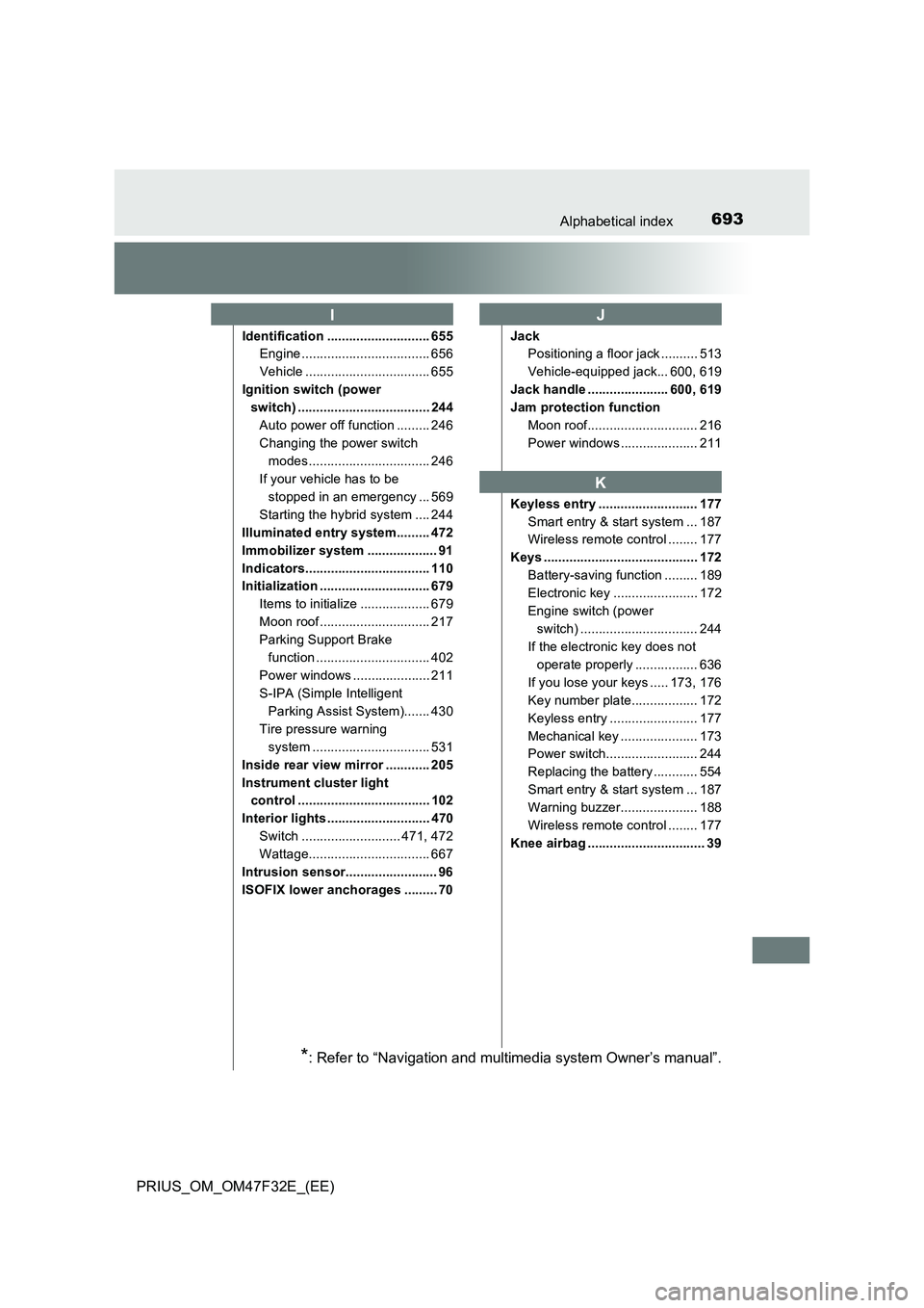 TOYOTA PRIUS 2023 Owners Manual 693Alphabetical index
PRIUS_OM_OM47F32E_(EE)
Identification ............................ 655
Engine ................................... 656
Vehicle .................................. 655
Ignition swit TOYOTA PRIUS 2023 Owners Manual 693Alphabetical index
PRIUS_OM_OM47F32E_(EE)
Identification ............................ 655
Engine ................................... 656
Vehicle .................................. 655
Ignition swit