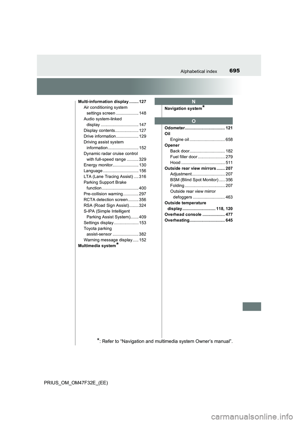 TOYOTA PRIUS 2023 Owners Manual 695Alphabetical index
PRIUS_OM_OM47F32E_(EE)
Multi-information display ........ 127
Air conditioning system
settings screen ................... 148
Audio system-linked
display ...................... TOYOTA PRIUS 2023 Owners Manual 695Alphabetical index
PRIUS_OM_OM47F32E_(EE)
Multi-information display ........ 127
Air conditioning system
settings screen ................... 148
Audio system-linked
display ......................