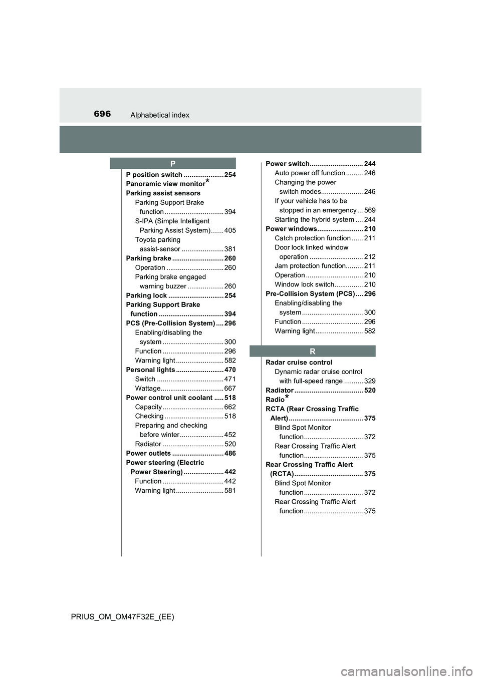 TOYOTA PRIUS 2023 Owners Manual 696Alphabetical index
PRIUS_OM_OM47F32E_(EE)
P position switch ..................... 254
Panoramic view monitor
*
Parking assist sensors
Parking Support Brake
function ............................... TOYOTA PRIUS 2023 Owners Manual 696Alphabetical index
PRIUS_OM_OM47F32E_(EE)
P position switch ..................... 254
Panoramic view monitor
*
Parking assist sensors
Parking Support Brake
function ...............................