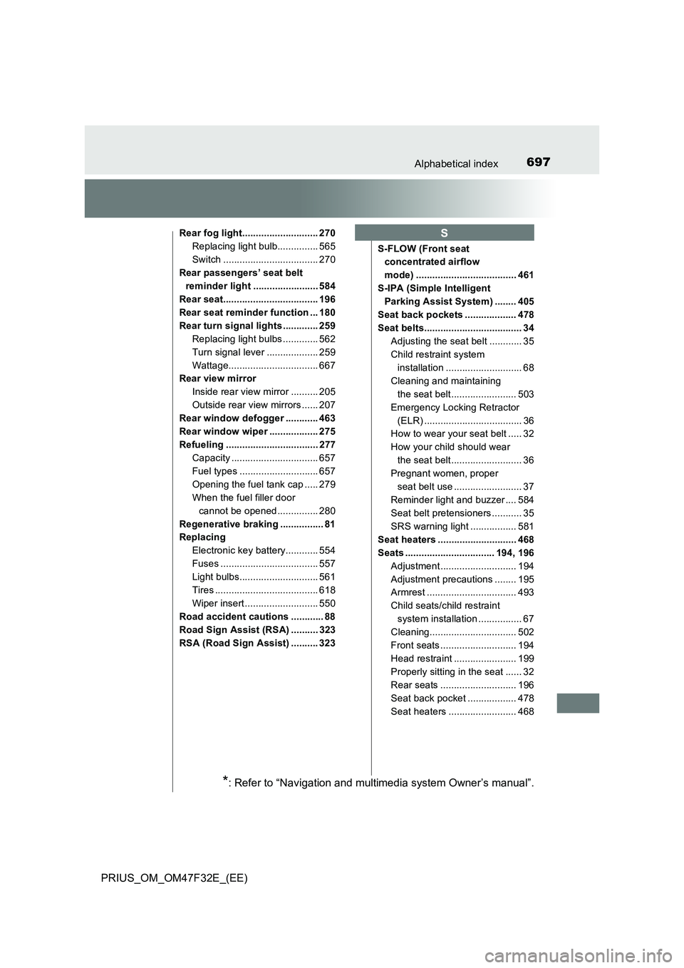 TOYOTA PRIUS 2023 Owners Manual 697Alphabetical index
PRIUS_OM_OM47F32E_(EE)
Rear fog light............................ 270
Replacing light bulb............... 565
Switch ................................... 270
Rear passengers’ se TOYOTA PRIUS 2023 Owners Manual 697Alphabetical index
PRIUS_OM_OM47F32E_(EE)
Rear fog light............................ 270
Replacing light bulb............... 565
Switch ................................... 270
Rear passengers’ se
