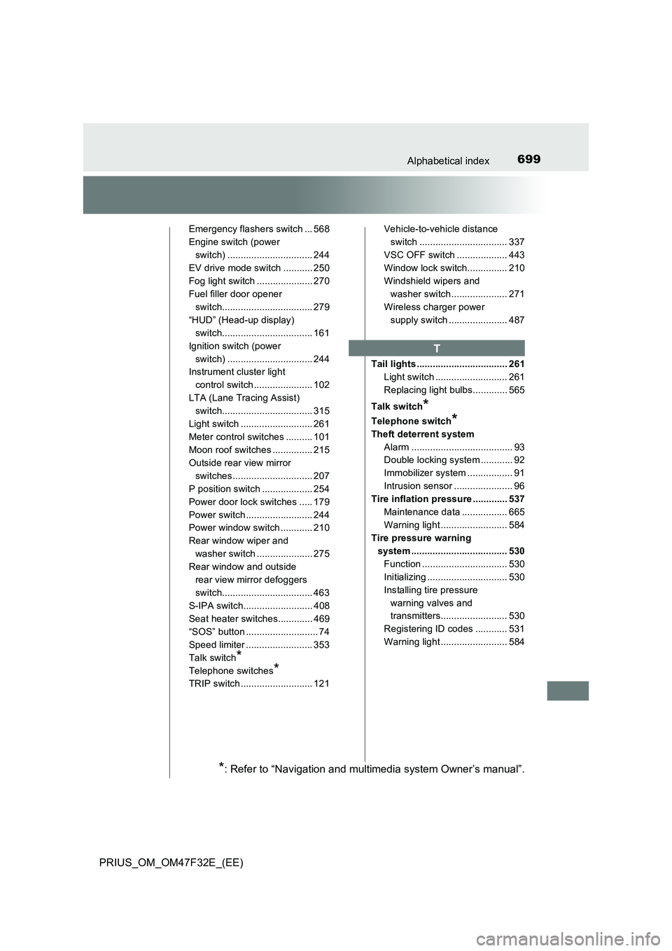 TOYOTA PRIUS 2023 Owners Manual 699Alphabetical index
PRIUS_OM_OM47F32E_(EE)
Emergency flashers switch ... 568
Engine switch (power
switch) ................................ 244
EV drive mode switch ........... 250
Fog light switch TOYOTA PRIUS 2023 Owners Manual 699Alphabetical index
PRIUS_OM_OM47F32E_(EE)
Emergency flashers switch ... 568
Engine switch (power
switch) ................................ 244
EV drive mode switch ........... 250
Fog light switch