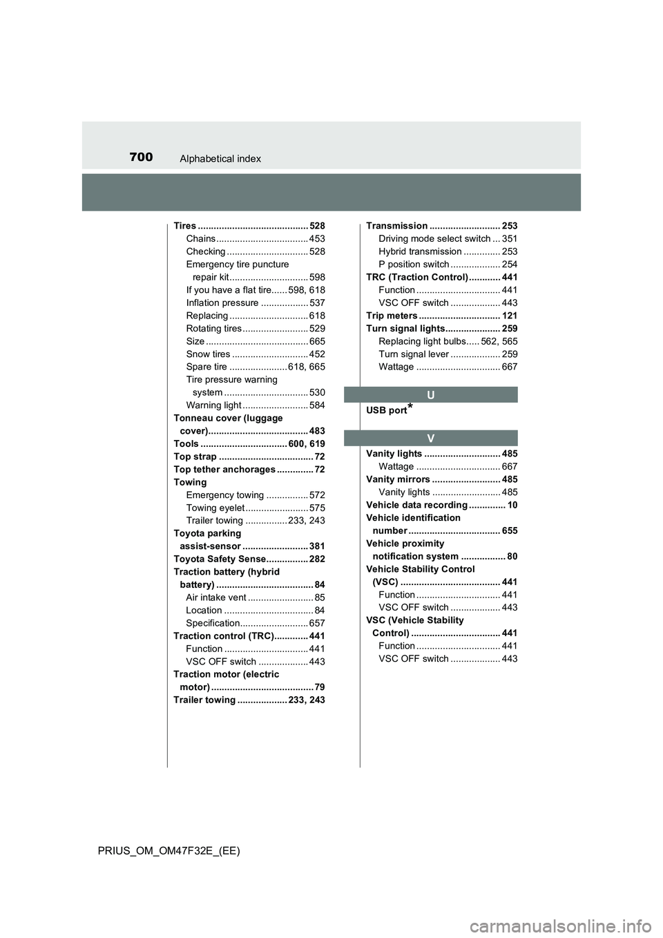 TOYOTA PRIUS 2023  Owners Manual 700Alphabetical index
PRIUS_OM_OM47F32E_(EE)
Tires .......................................... 528
Chains ................................... 453
Checking ............................... 528
Emergency 