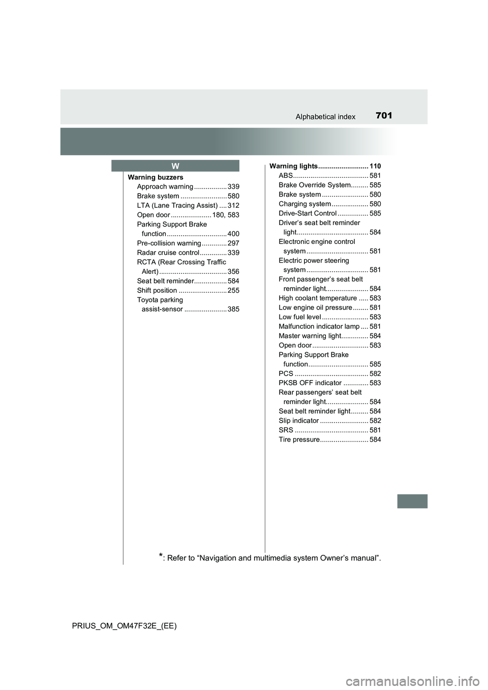 TOYOTA PRIUS 2023 Owners Manual 701Alphabetical index
PRIUS_OM_OM47F32E_(EE)
Warning buzzers
Approach warning ................. 339
Brake system ........................ 580
LTA (Lane Tracing Assist) .... 312
Open door ............. TOYOTA PRIUS 2023 Owners Manual 701Alphabetical index
PRIUS_OM_OM47F32E_(EE)
Warning buzzers
Approach warning ................. 339
Brake system ........................ 580
LTA (Lane Tracing Assist) .... 312
Open door .............