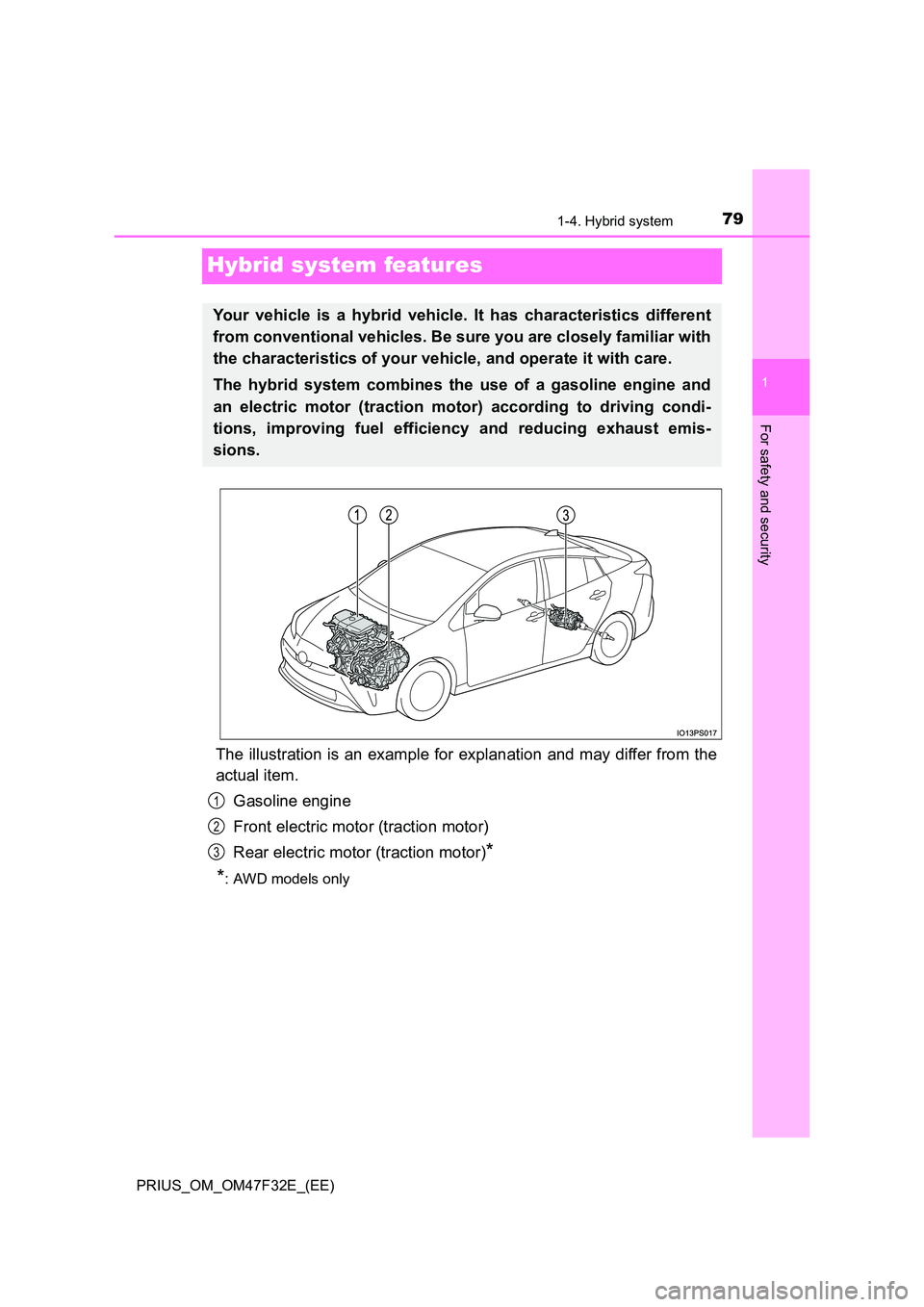TOYOTA PRIUS 2023 Manual Online 79
1
1-4. Hybrid system
PRIUS_OM_OM47F32E_(EE)
For safety and security
Hybrid system features
The illustration is an example for explanation and may differ from the
actual item.
Gasoline engine
Fron TOYOTA PRIUS 2023 Manual Online 79
1
1-4. Hybrid system
PRIUS_OM_OM47F32E_(EE)
For safety and security
Hybrid system features
The illustration is an example for explanation and may differ from the
actual item.
Gasoline engine
Fron