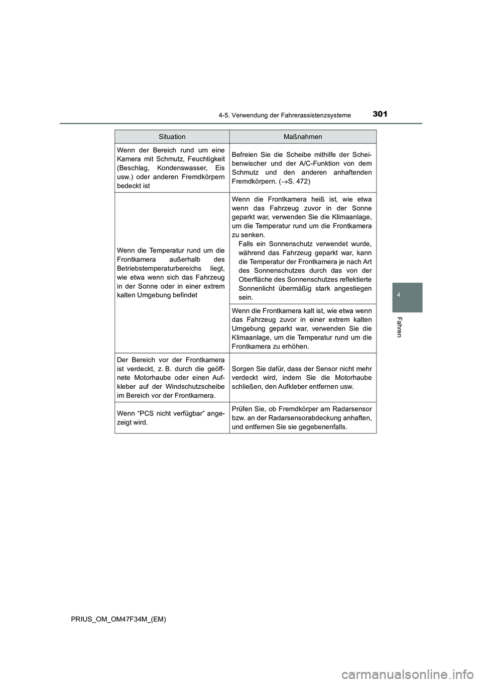 TOYOTA PRIUS 2023 Betriebsanleitungen (in German) 3014-5. Verwendung der Fahrerassistenzsysteme
4
Fahren
PRIUS_OM_OM47F34M_(EM)
SituationMaßnahmen
Wenn der Bereich rund um eine
Kamera mit Schmutz, Feuchtigkeit
(Beschlag, Kondenswasser, Eis
usw.) ode TOYOTA PRIUS 2023 Betriebsanleitungen (in German) 3014-5. Verwendung der Fahrerassistenzsysteme
4
Fahren
PRIUS_OM_OM47F34M_(EM)
SituationMaßnahmen
Wenn der Bereich rund um eine
Kamera mit Schmutz, Feuchtigkeit
(Beschlag, Kondenswasser, Eis
usw.) ode