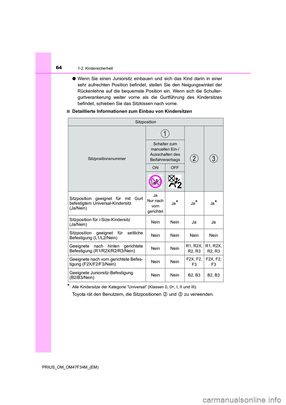 TOYOTA PRIUS 2023  Betriebsanleitungen (in German) 641-2. Kindersicherheit
PRIUS_OM_OM47F34M_(EM)
●Wenn Sie einen Juniorsitz einbauen und sich das Kind darin in einer 
sehr aufrechten Position befindet,  stellen Sie den Neigungswinkel der 
Rückenle