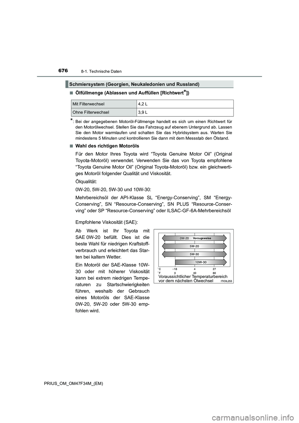 TOYOTA PRIUS 2023  Betriebsanleitungen (in German) 6768-1. Technische Daten
PRIUS_OM_OM47F34M_(EM)■
Ölfüllmenge (Ablassen und Auffüllen [Richtwert*])
*: Bei der angegebenen Motoröl-Füllmenge handelt es sich um einen Richtwert für
den Motorölw