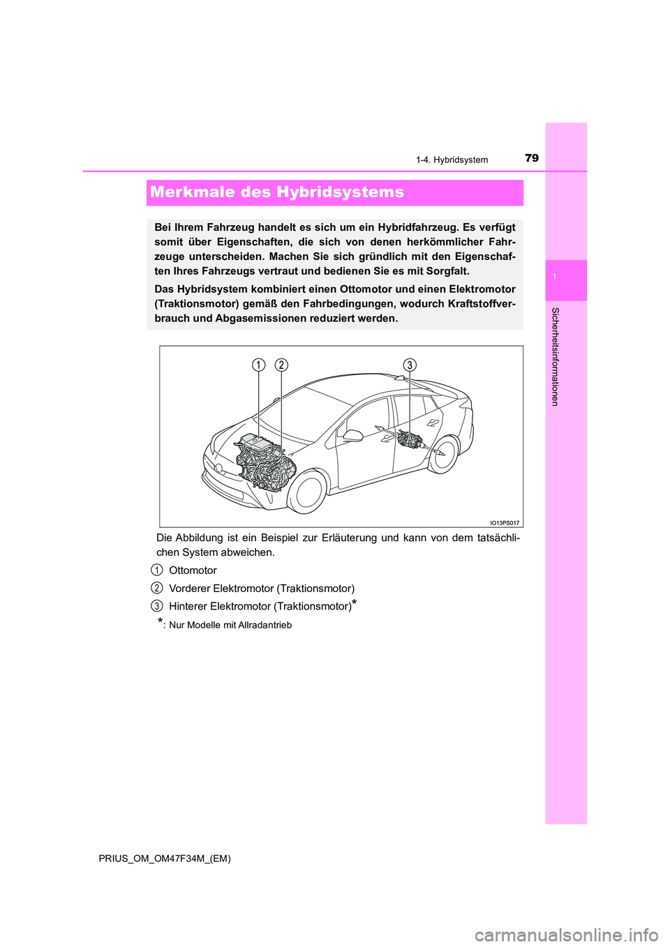TOYOTA PRIUS 2023  Betriebsanleitungen (in German) 79
1
1-4. Hybridsystem
PRIUS_OM_OM47F34M_(EM)
Sicherheitsinformationen
Merkmale des Hybridsystems
Die Abbildung ist ein Beispiel zur Erläuterung und kann von dem tatsächli- 
chen System abweichen. 
