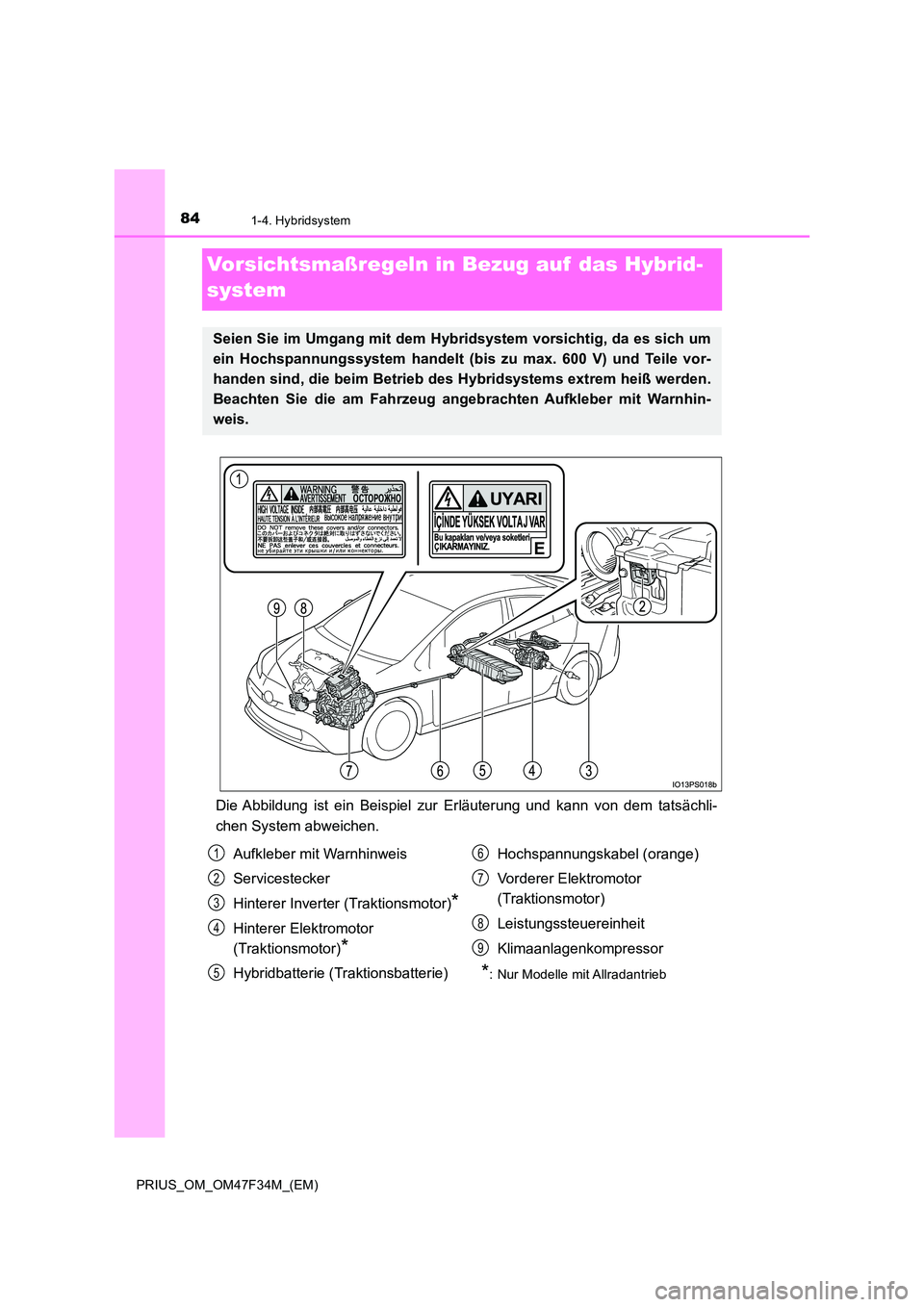 TOYOTA PRIUS 2023  Betriebsanleitungen (in German) 841-4. Hybridsystem
PRIUS_OM_OM47F34M_(EM)
Vorsichtsmaßregeln in Bezug auf  das Hybrid- 
system
Die Abbildung ist ein Beispiel zur  Erläuterung und kann von dem tatsächli- 
chen System abweichen.
S