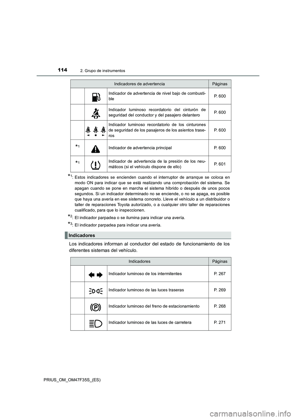 TOYOTA PRIUS 2023 Manual del propietario (in Spanish) 1142. Grupo de instrumentos
PRIUS_OM_OM47F35S_(ES)
*1: Estos indicadores se encienden cuando el interruptor de arranque se coloca en
modo ON para indicar que se está realizando una comprobación del TOYOTA PRIUS 2023 Manual del propietario (in Spanish) 1142. Grupo de instrumentos
PRIUS_OM_OM47F35S_(ES)
*1: Estos indicadores se encienden cuando el interruptor de arranque se coloca en
modo ON para indicar que se está realizando una comprobación del