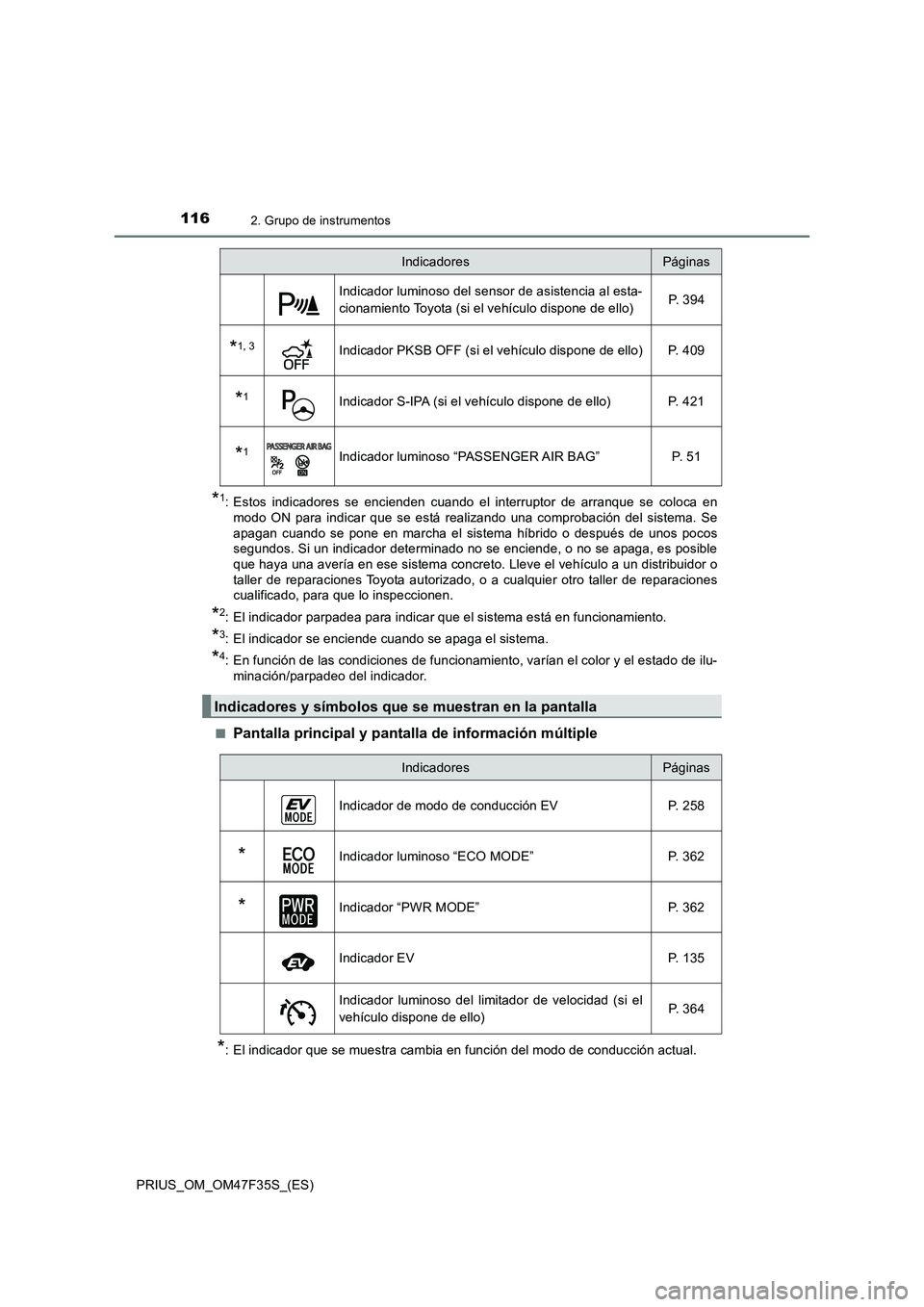 TOYOTA PRIUS 2023 Manual del propietario (in Spanish) 1162. Grupo de instrumentos
PRIUS_OM_OM47F35S_(ES)
*1: Estos indicadores se encienden cuando el interruptor de arranque se coloca en modo ON para indicar que se está realizando una comprobación del TOYOTA PRIUS 2023 Manual del propietario (in Spanish) 1162. Grupo de instrumentos
PRIUS_OM_OM47F35S_(ES)
*1: Estos indicadores se encienden cuando el interruptor de arranque se coloca en modo ON para indicar que se está realizando una comprobación del