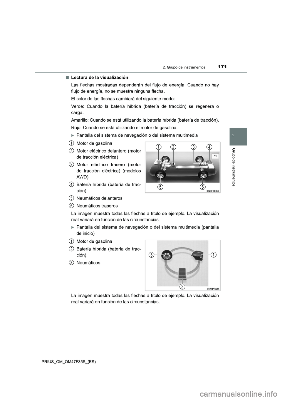 TOYOTA PRIUS 2023  Manual del propietario (in Spanish) 1712. Grupo de instrumentos
2
Grupo de instrumentos
PRIUS_OM_OM47F35S_(ES)■
Lectura de la visualización
Las flechas mostradas dependerán del flujo de energía. Cuando no hay
flujo de energía, no 
