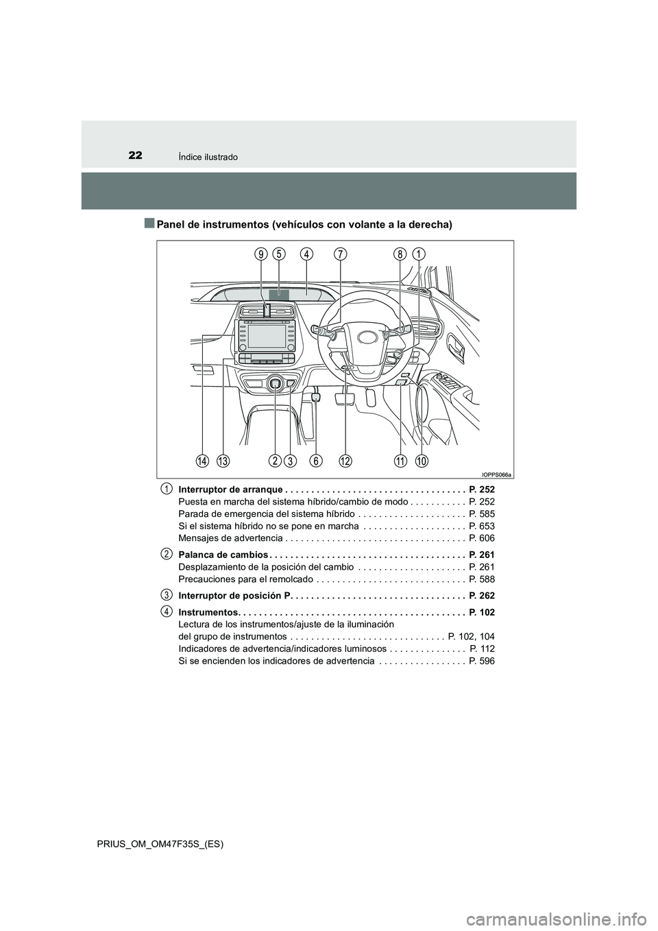 TOYOTA PRIUS 2023 Manual del propietario (in Spanish) 22Índice ilustrado
PRIUS_OM_OM47F35S_(ES)
■Panel de instrumentos (vehículos con volante a la derecha)
Interruptor de arranque . . . . . . . . . . . . . . . . . . . . . . . . . . . . . . . . . . . TOYOTA PRIUS 2023 Manual del propietario (in Spanish) 22Índice ilustrado
PRIUS_OM_OM47F35S_(ES)
■Panel de instrumentos (vehículos con volante a la derecha)
Interruptor de arranque . . . . . . . . . . . . . . . . . . . . . . . . . . . . . . . . . . .