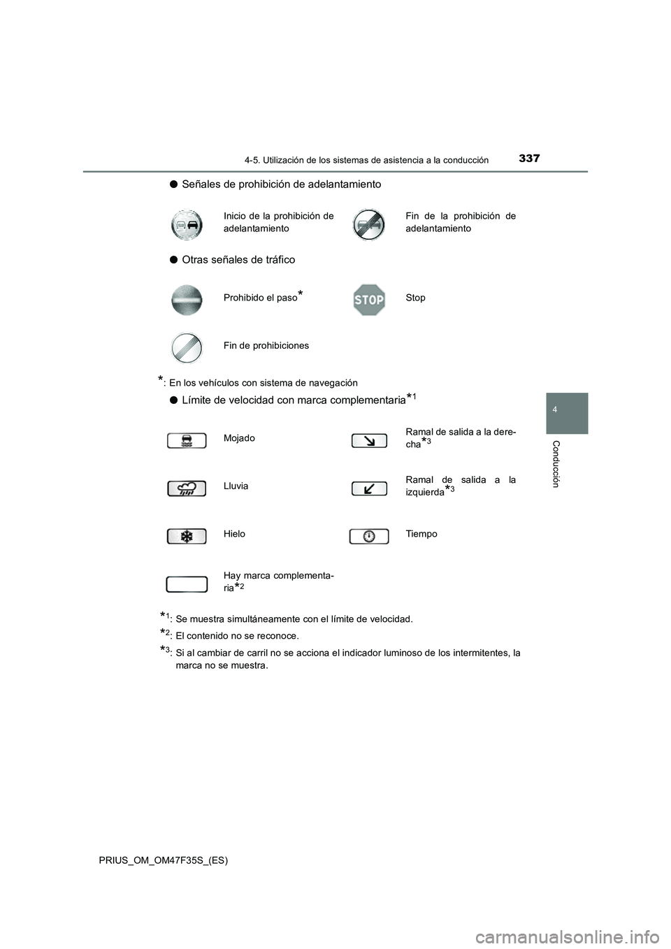 TOYOTA PRIUS 2023 Manual del propietario (in Spanish) 3374-5. Utilización de los sistemas de asistencia a la conducción
4
Conducción
PRIUS_OM_OM47F35S_(ES)
●Señales de prohibición de adelantamiento
●Otras señales de tráfico
*: En los vehículo TOYOTA PRIUS 2023 Manual del propietario (in Spanish) 3374-5. Utilización de los sistemas de asistencia a la conducción
4
Conducción
PRIUS_OM_OM47F35S_(ES)
●Señales de prohibición de adelantamiento
●Otras señales de tráfico
*: En los vehículo