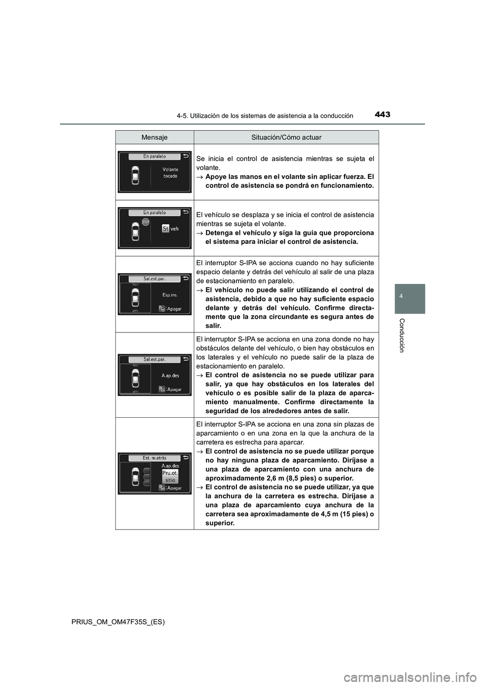TOYOTA PRIUS 2023 Manual del propietario (in Spanish) 4434-5. Utilización de los sistemas de asistencia a la conducción
4
Conducción
PRIUS_OM_OM47F35S_(ES)
Se inicia el control de asistencia mientras se sujeta el
volante.
Apoye las manos en el vola TOYOTA PRIUS 2023 Manual del propietario (in Spanish) 4434-5. Utilización de los sistemas de asistencia a la conducción
4
Conducción
PRIUS_OM_OM47F35S_(ES)
Se inicia el control de asistencia mientras se sujeta el
volante.
Apoye las manos en el vola