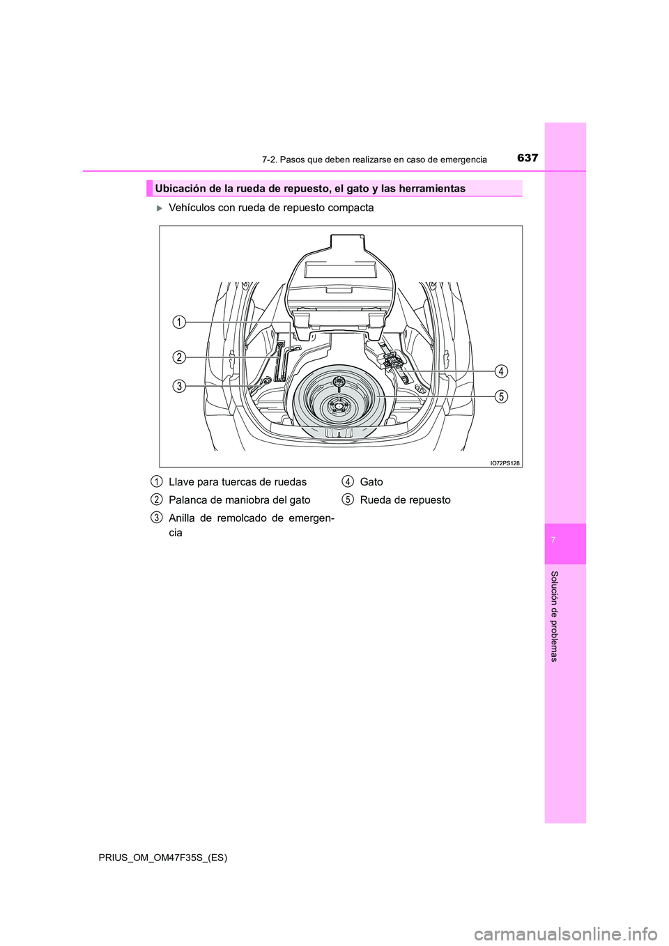 TOYOTA PRIUS 2023  Manual del propietario (in Spanish) 6377-2. Pasos que deben realizarse en caso de emergencia
PRIUS_OM_OM47F35S_(ES)
7
Solución de problemas
Vehículos con rueda de repuesto compacta
Ubicación de la rueda de repuesto, el gato y las 