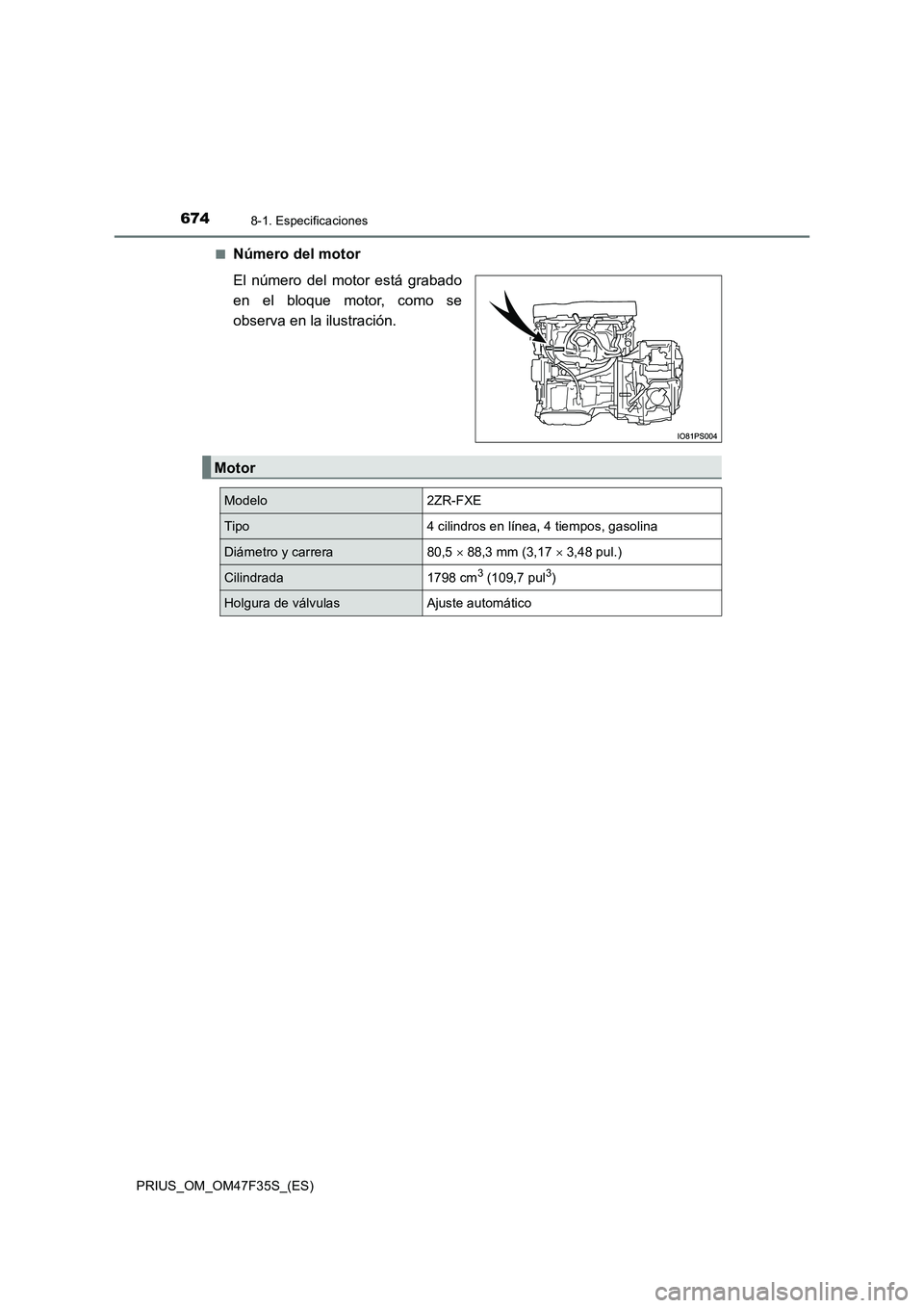 TOYOTA PRIUS 2023 Manual del propietario (in Spanish) 6748-1. Especificaciones
PRIUS_OM_OM47F35S_(ES)
■Número del motor
El número del motor está grabado
en el bloque motor, como se
observa en la ilustración.
Motor
Modelo2ZR-FXE
Tipo4 cilindros e TOYOTA PRIUS 2023 Manual del propietario (in Spanish) 6748-1. Especificaciones
PRIUS_OM_OM47F35S_(ES)
■Número del motor
El número del motor está grabado
en el bloque motor, como se
observa en la ilustración.
Motor
Modelo2ZR-FXE
Tipo4 cilindros e