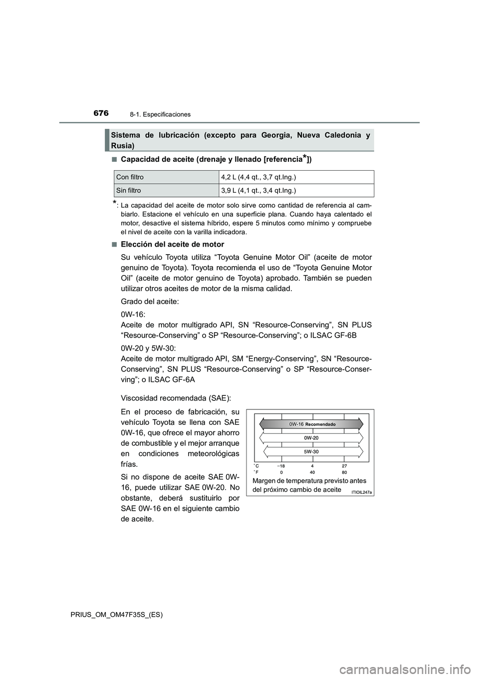 TOYOTA PRIUS 2023  Manual del propietario (in Spanish) 6768-1. Especificaciones
PRIUS_OM_OM47F35S_(ES)■
Capacidad de aceite (drenaje y llenado [referencia*])
*: La capacidad del aceite de motor solo sirve como cantidad de referencia al cam-
biarlo. Esta