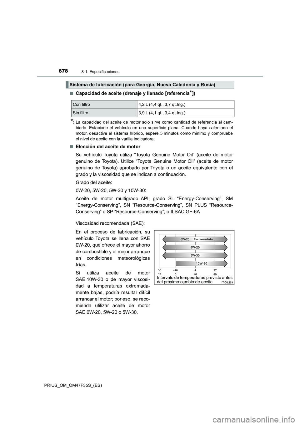 TOYOTA PRIUS 2023  Manual del propietario (in Spanish) 6788-1. Especificaciones
PRIUS_OM_OM47F35S_(ES)■
Capacidad de aceite (drenaje y llenado [referencia*])
*: La capacidad del aceite de motor solo sirve como cantidad de referencia al cam-
biarlo. Esta