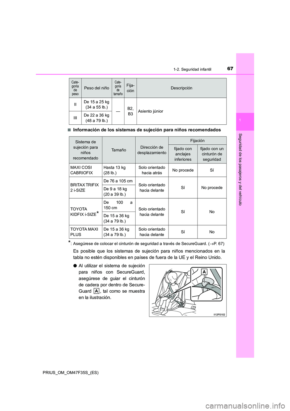 TOYOTA PRIUS 2023 Manual del propietario (in Spanish) 671-2. Seguridad infantil
1
PRIUS_OM_OM47F35S_(ES)
Seguridad de los pasajeros y del vehículo■Información de los sistemas de sujeción para niños recomendados
*: Asegúrese de colocar el cinturón TOYOTA PRIUS 2023 Manual del propietario (in Spanish) 671-2. Seguridad infantil
1
PRIUS_OM_OM47F35S_(ES)
Seguridad de los pasajeros y del vehículo■Información de los sistemas de sujeción para niños recomendados
*: Asegúrese de colocar el cinturón