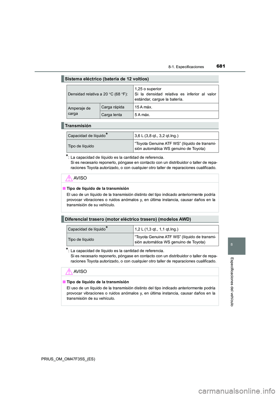 TOYOTA PRIUS 2023  Manual del propietario (in Spanish) 6818-1. Especificaciones
PRIUS_OM_OM47F35S_(ES)
8
Especificaciones del vehículo
*: La capacidad de líquido es la cantidad de referencia. 
Si es necesario reponerlo, póngase en contacto con un distr